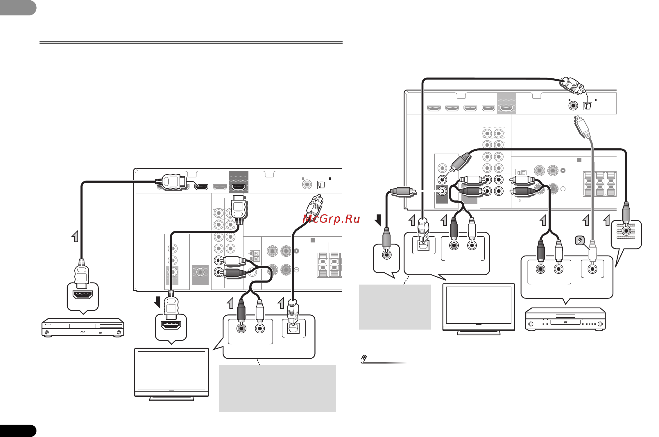 Pioneer HTB-323-2TB-BK [14/31] Ïîäêë åíèå òåëåâèçî²à è êîìïîíåíòîâ âîñï²îèçâåäåíèˇ