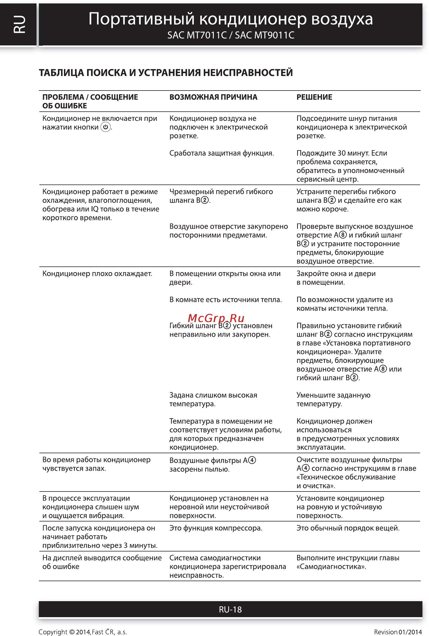 Sencor SAC MT9011C [18/22] Портативный кондиционер воздуха