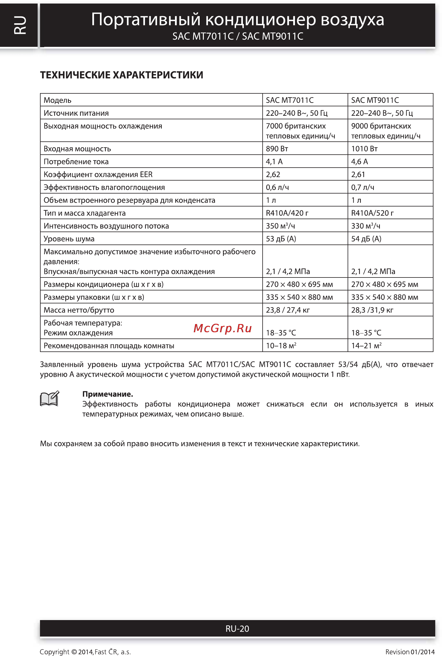 Sencor SAC MT9011C [20/22] Портативный кондиционер воздуха