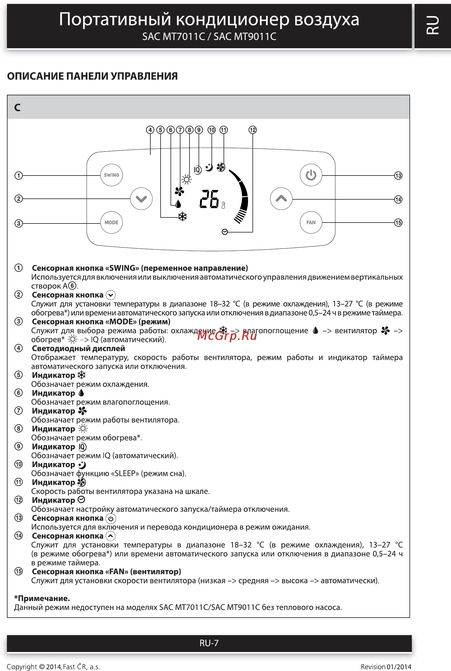 Sencor SAC MT9011C [7/22] Портативный кондиционер воздуха