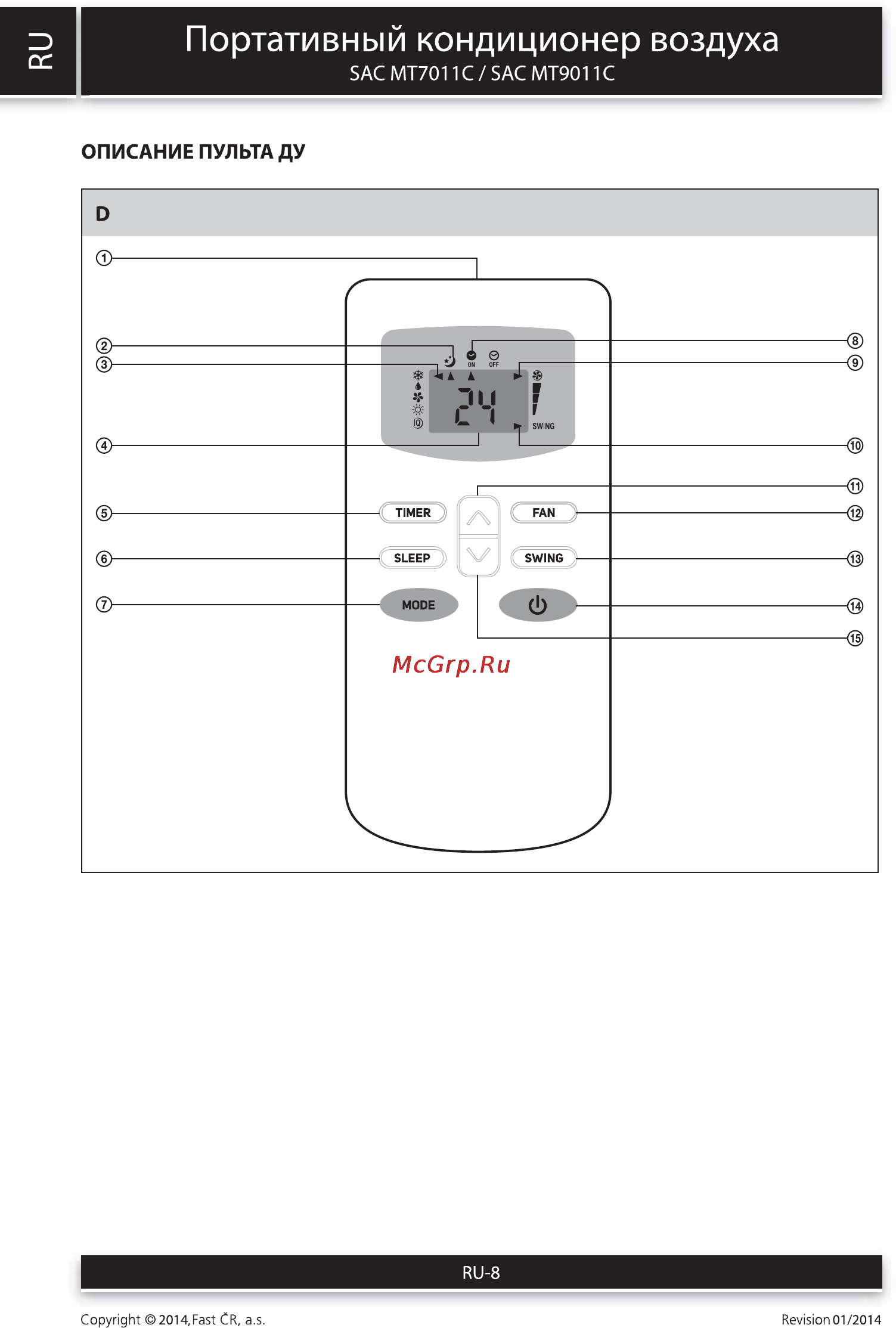 Sencor SAC MT9011C [8/22] Портативный кондиционер воздуха
