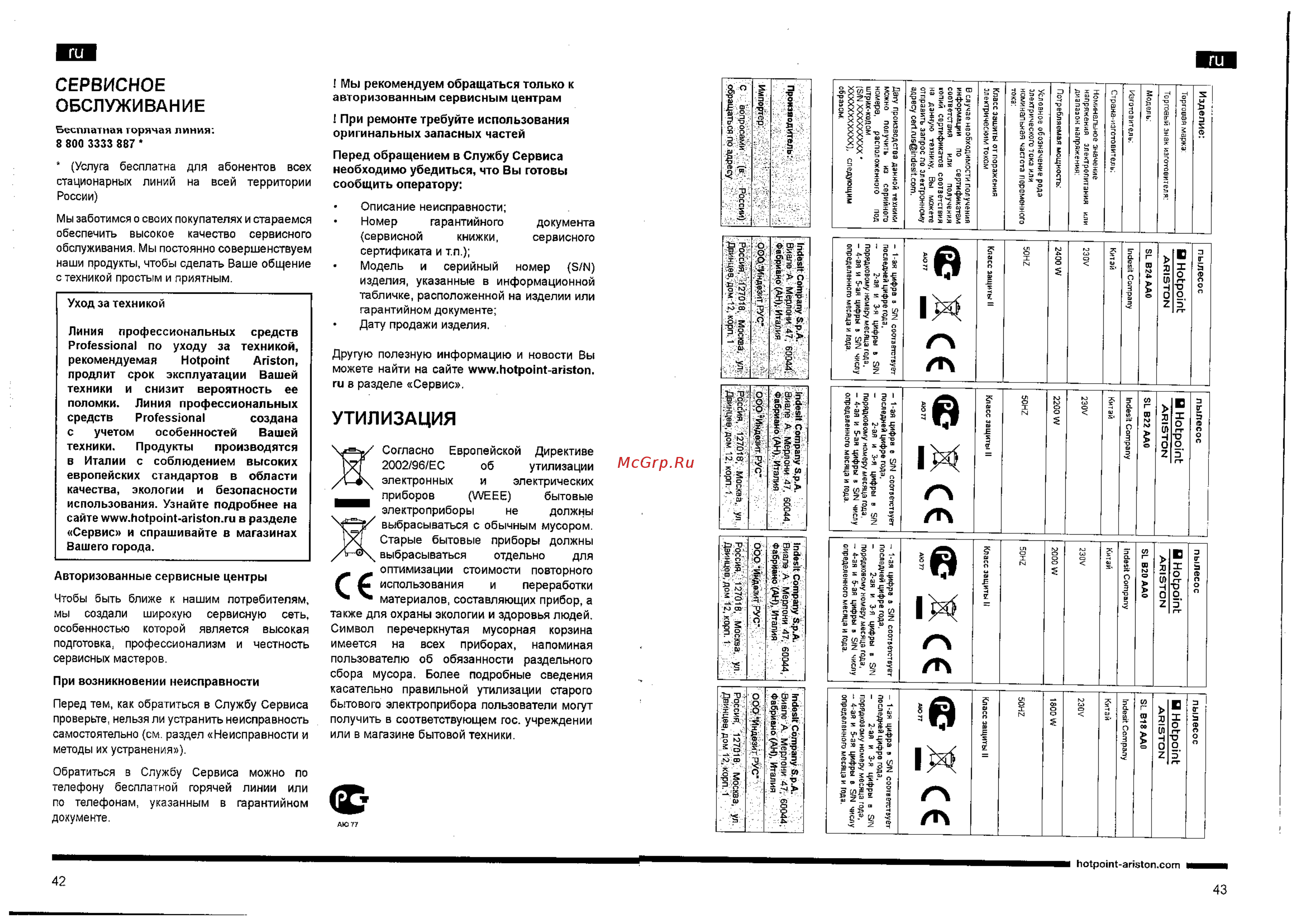 Hotpoint-Ariston SL B16 AA0 [7/8] Фхс