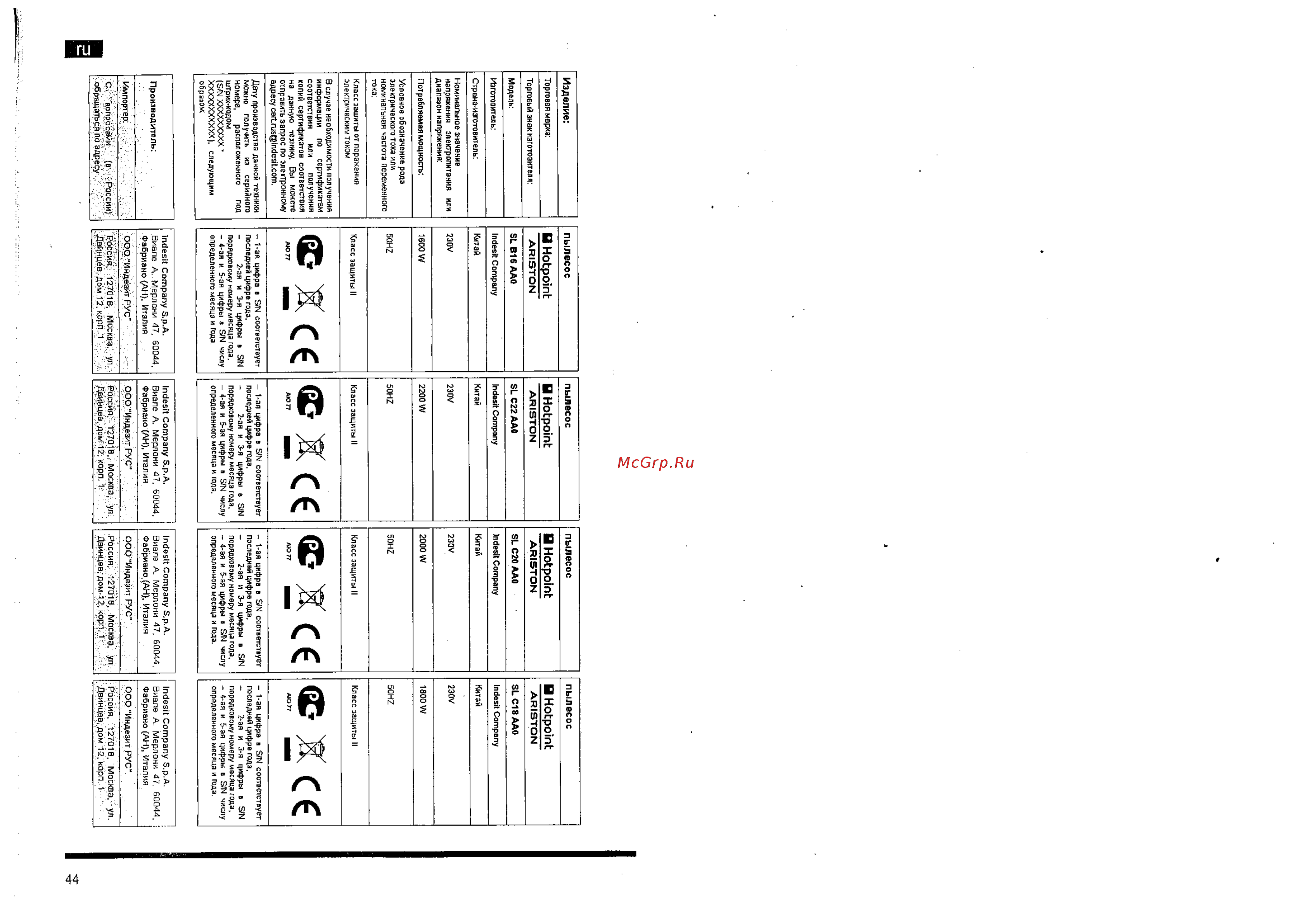 Hotpoint-Ariston SL B16 AA0 [8/8] Фжс