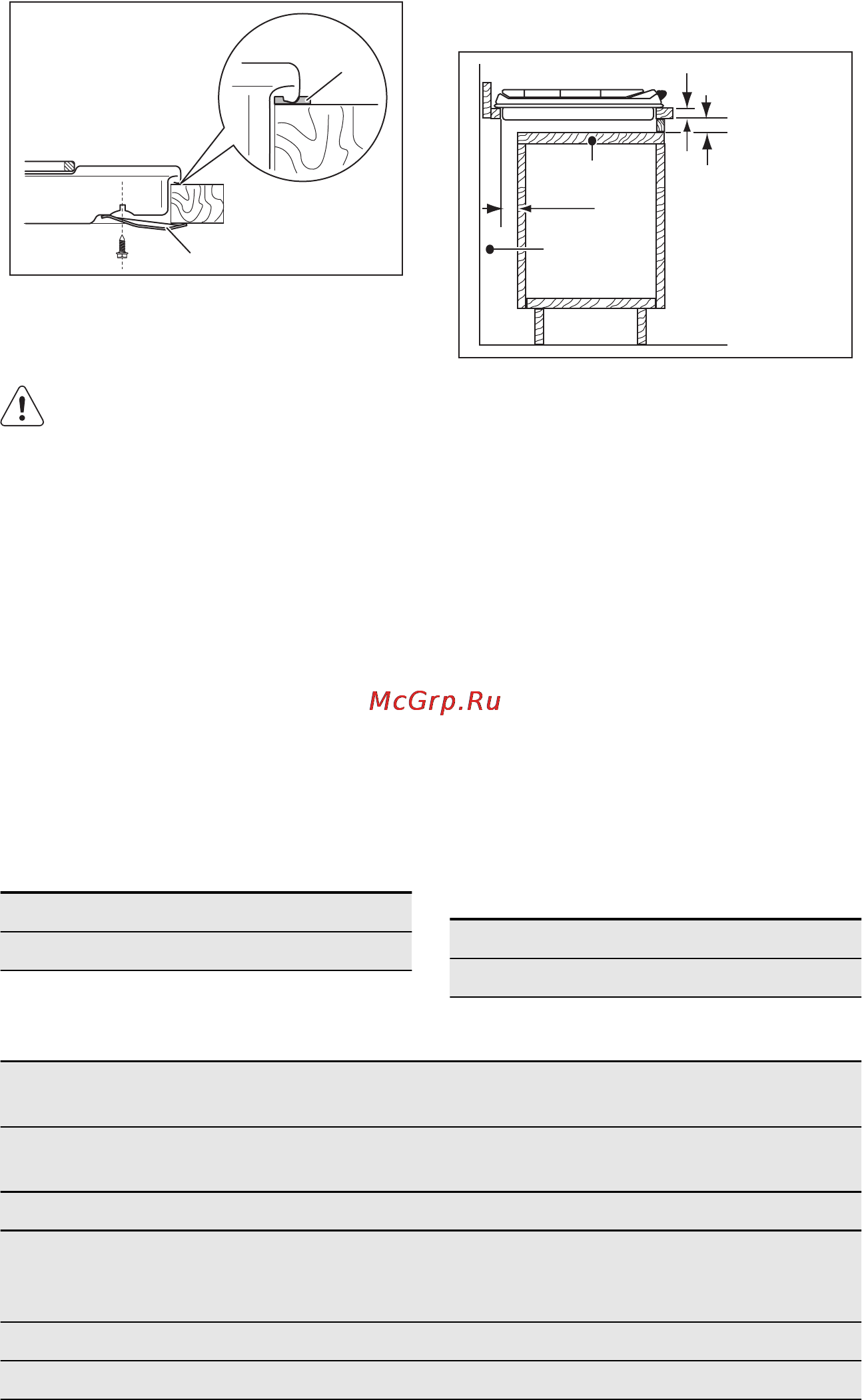 Electrolux Ретро EGG56343NN [14/17] Технические данные