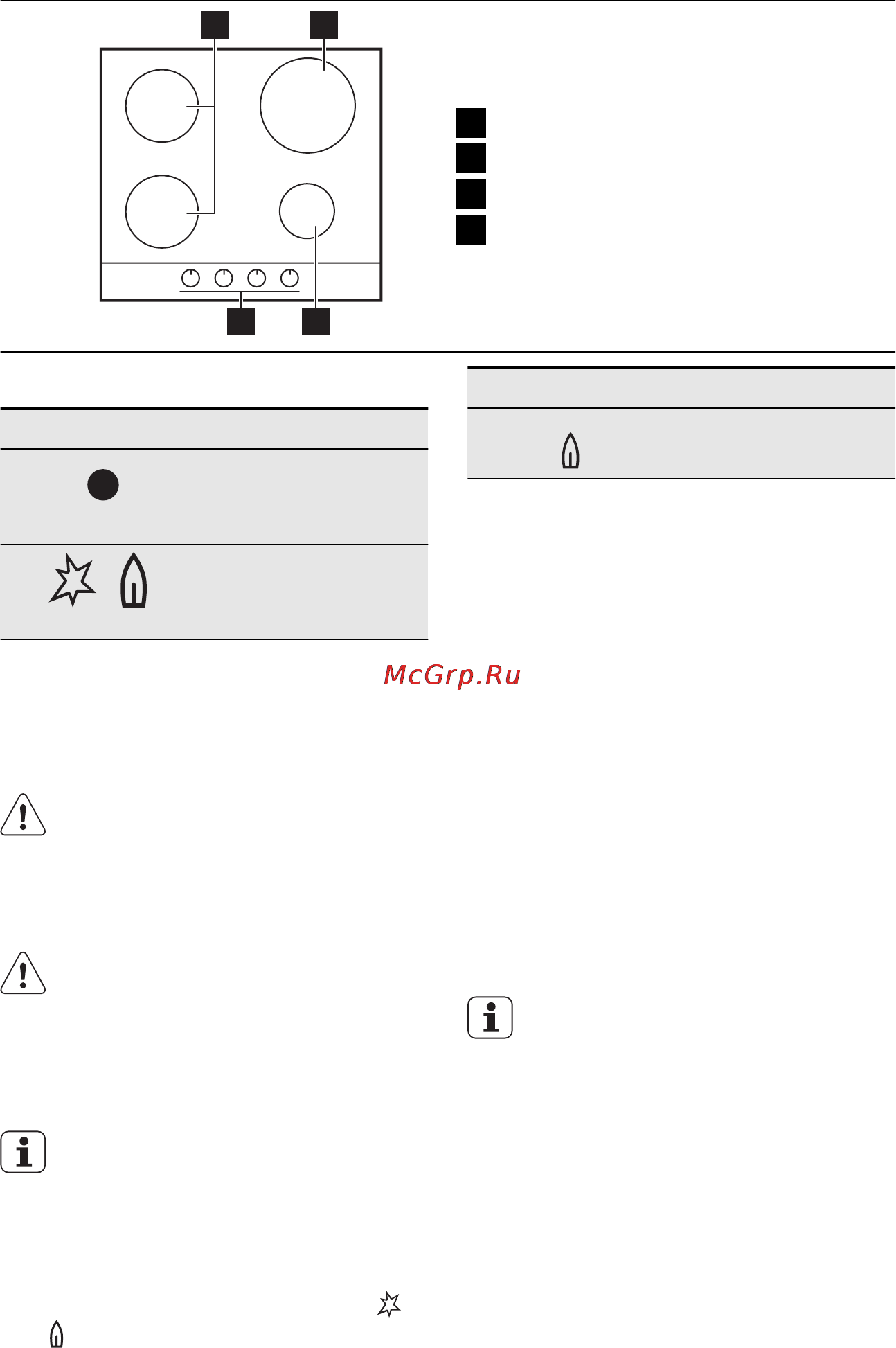 Electrolux EGG56343NN [7/17] Описание изделия