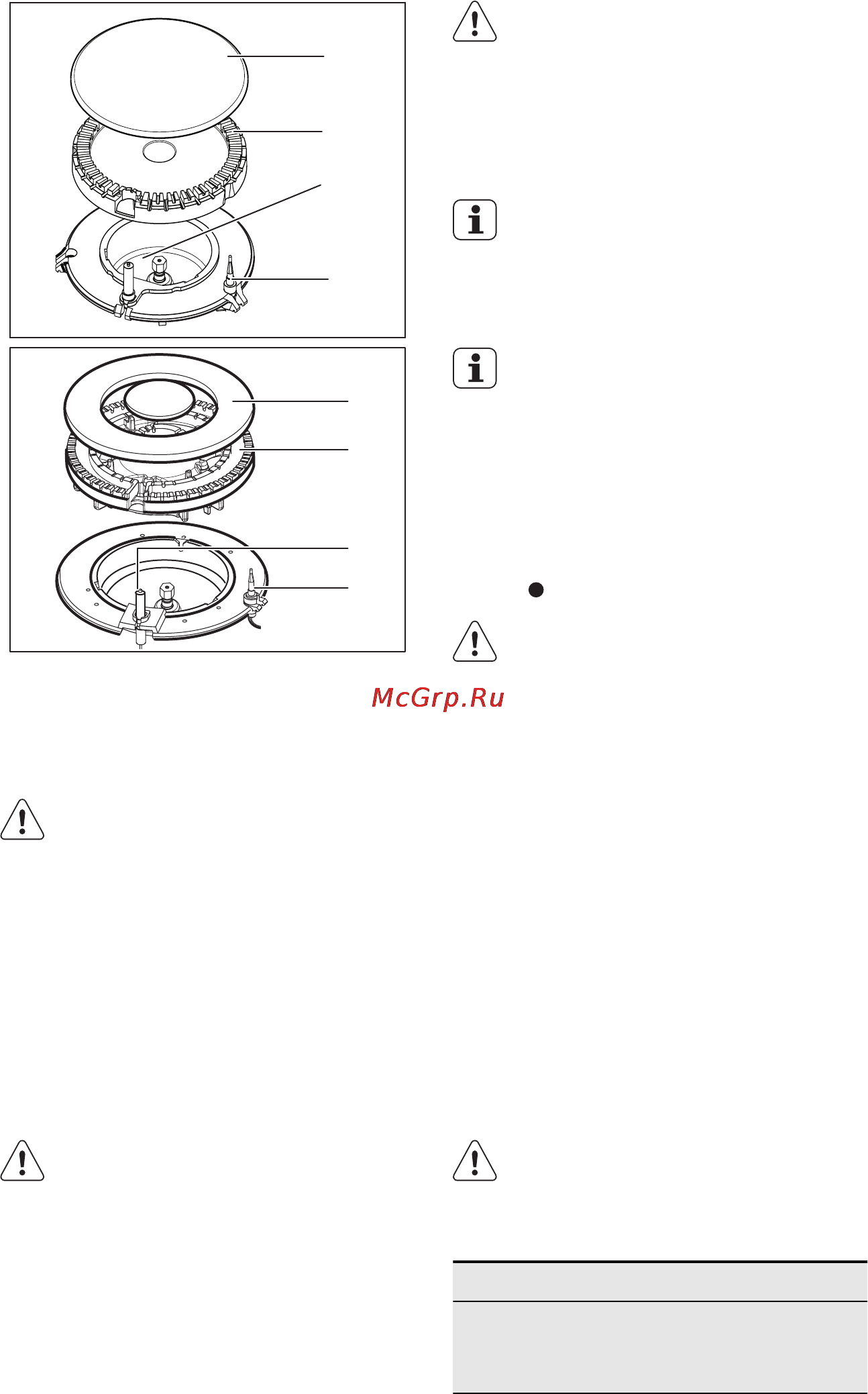 Electrolux EGG56343NN [8/17] Полезные советы