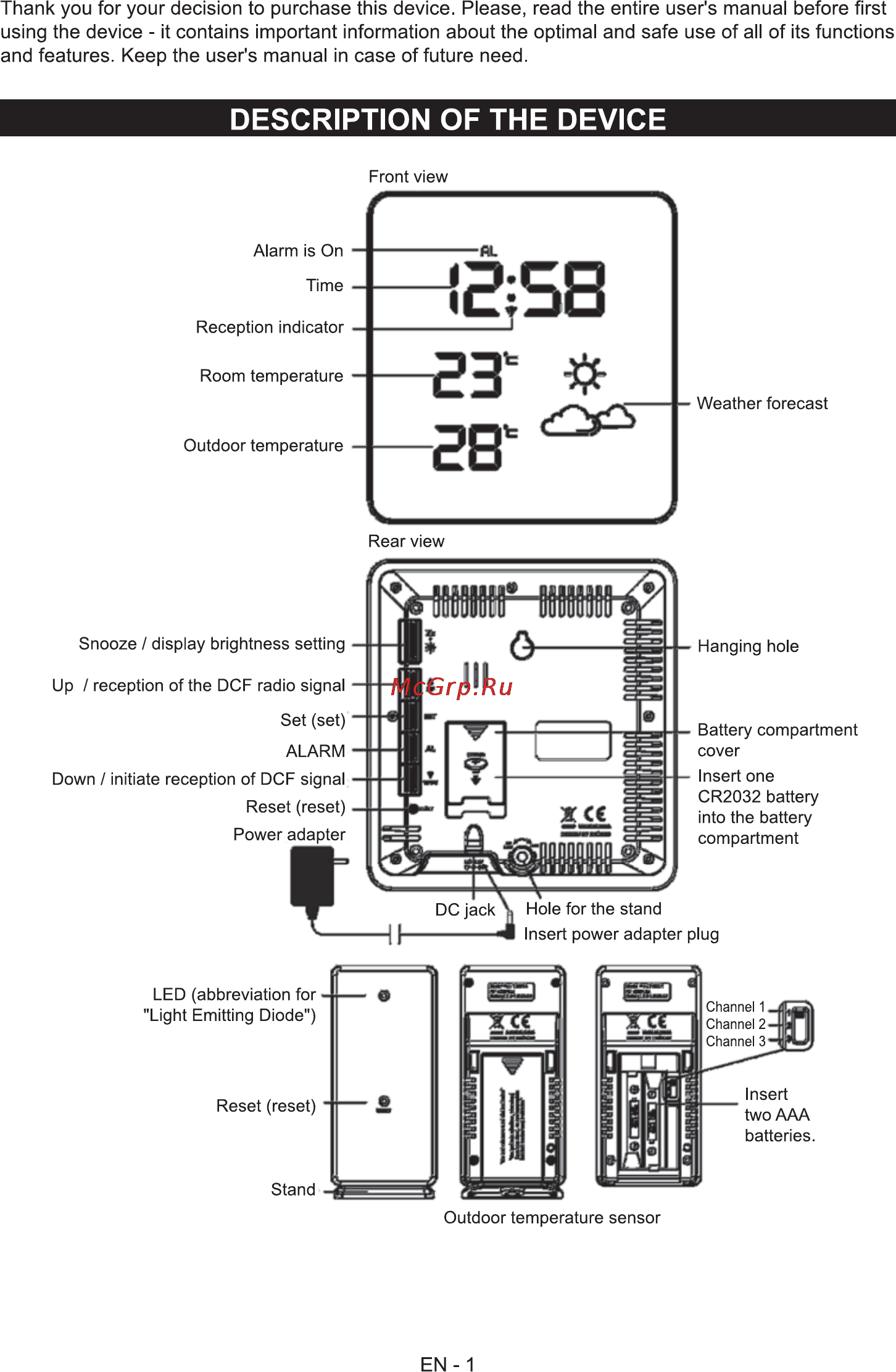 Sencor SWS 240 W [2/7] Description of the device