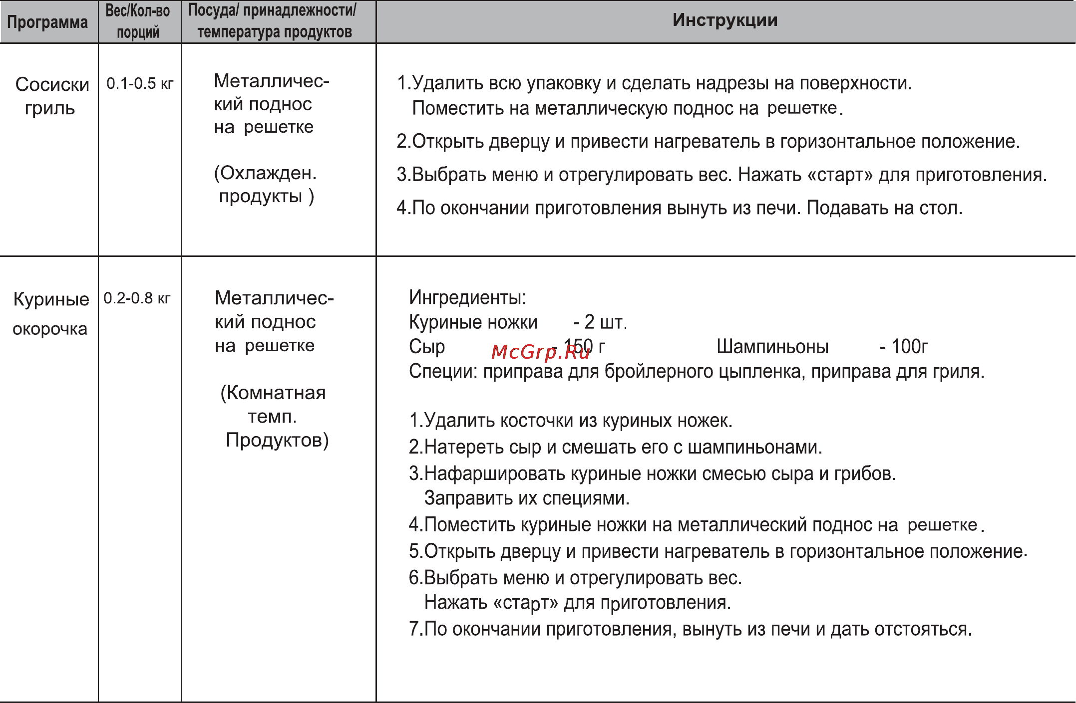 LG MG6343BMY Инструкция по эксплуатации онлайн [54/63] 88065