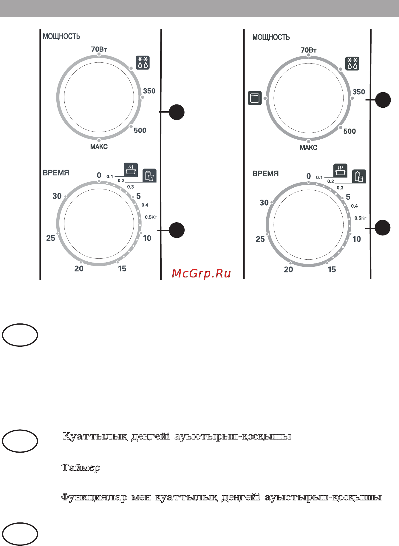 LG MS20F22DY [4/17] Панель управления