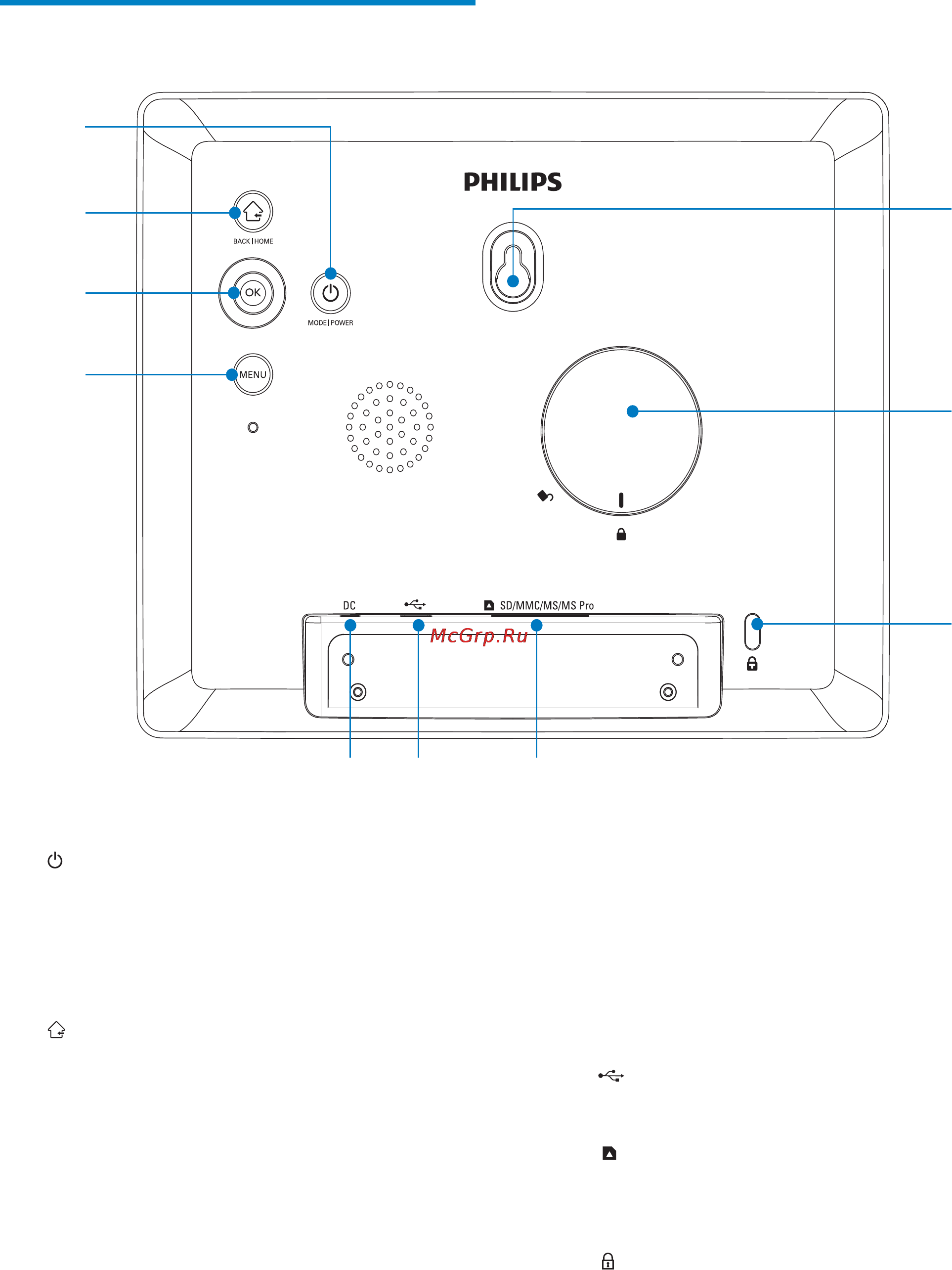 Philips SPF2327 [7/40] Описание фоторамки