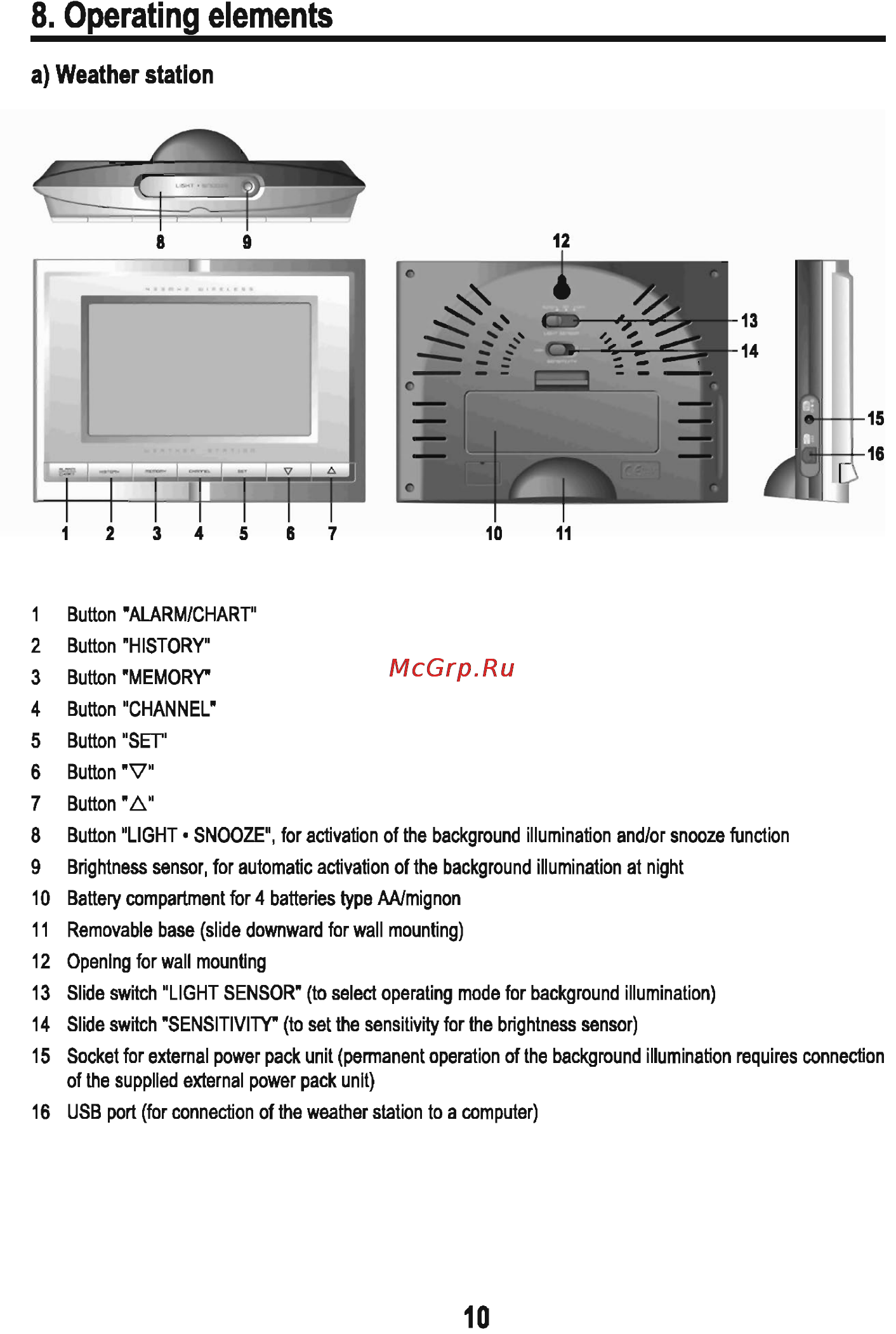 Sencor SWS 180 USB [12/48] Operating elements