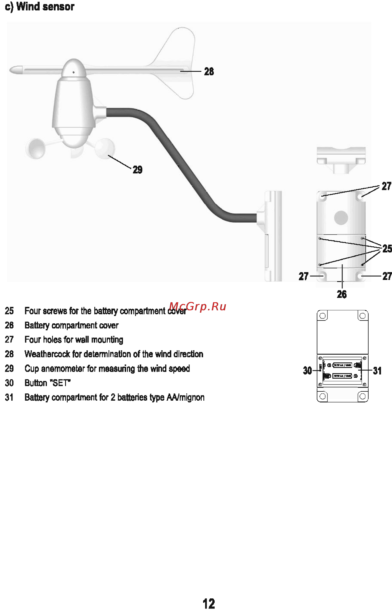Sencor SWS 180 USB [14/48] C wind sensor