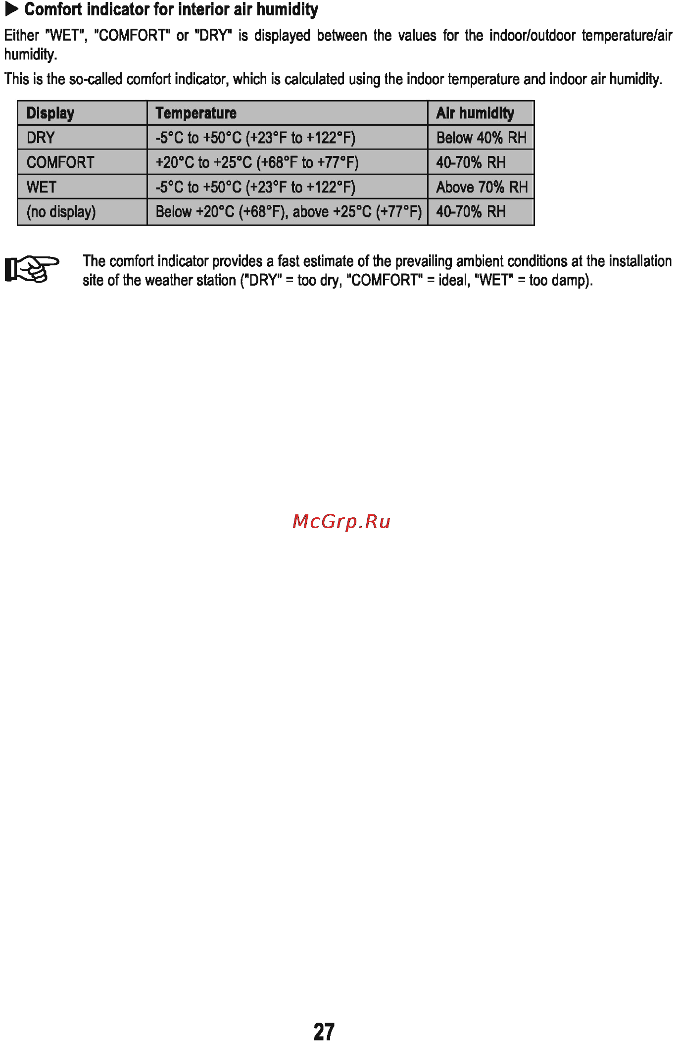 Sencor SWS 180 USB [29/48] Comfort indicator for interior air humidity