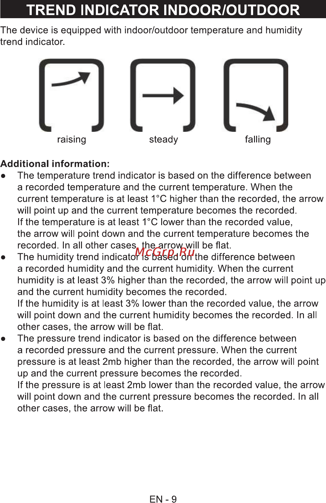 Sencor SWS 65 [11/16] Trend indicator indoor outdoor