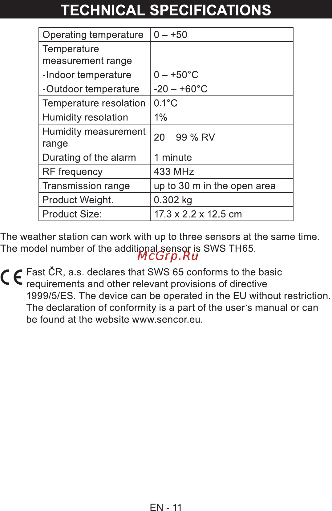 Sencor SWS 65 [13/16] Technical specifications