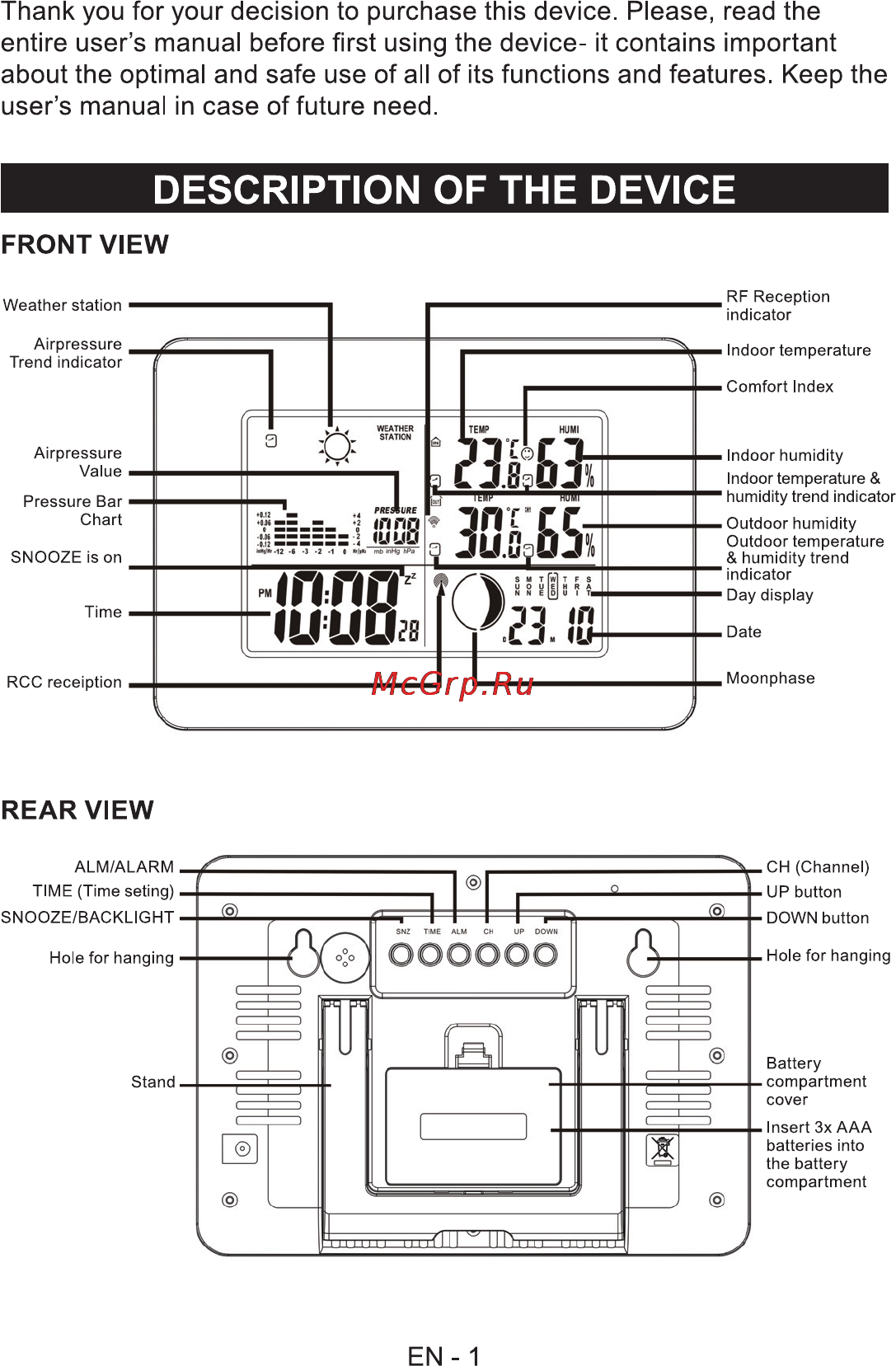 Sencor SWS 65 [3/16] Description of the device