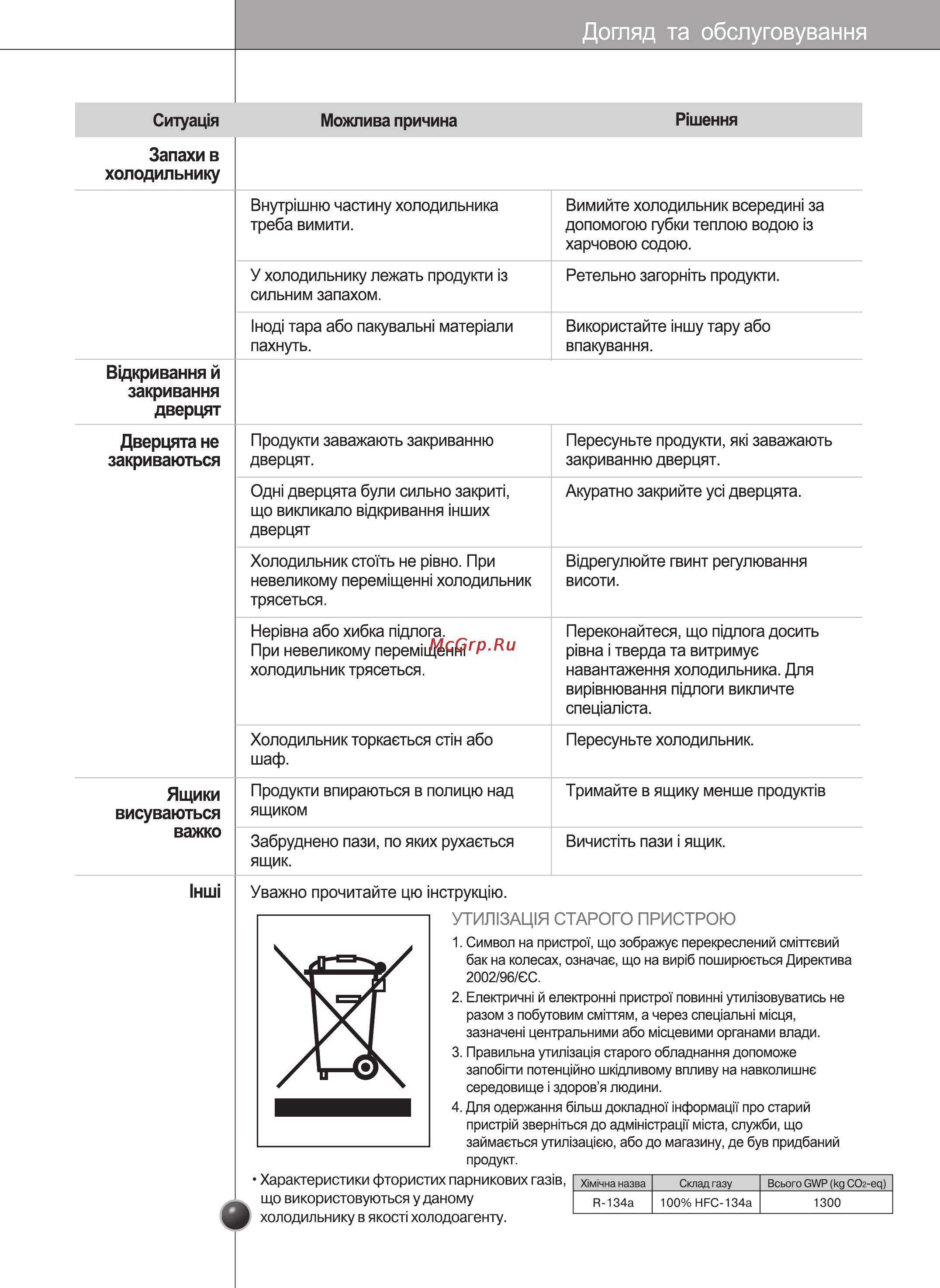 LG GC-B207BLQA Инструкция по эксплуатации онлайн [82/110] 88100