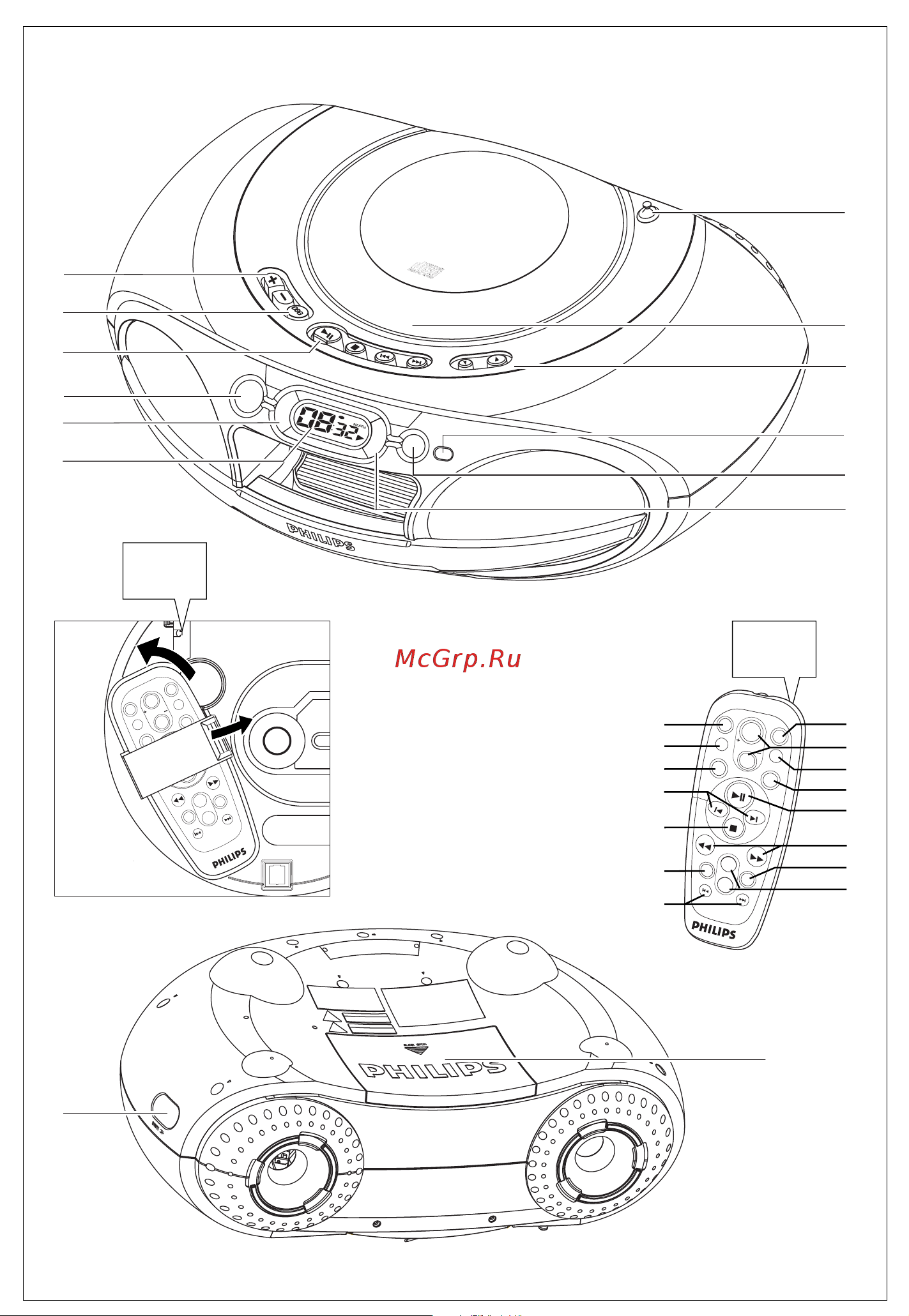 Philips AZ3300 [2/10] Cd soundmachine