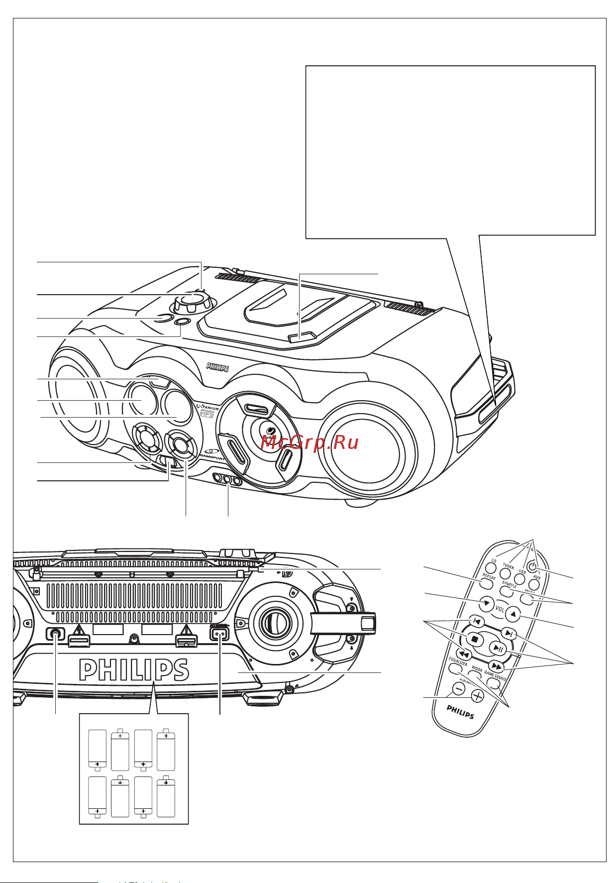 Philips AZ2558 [2/13] Serial