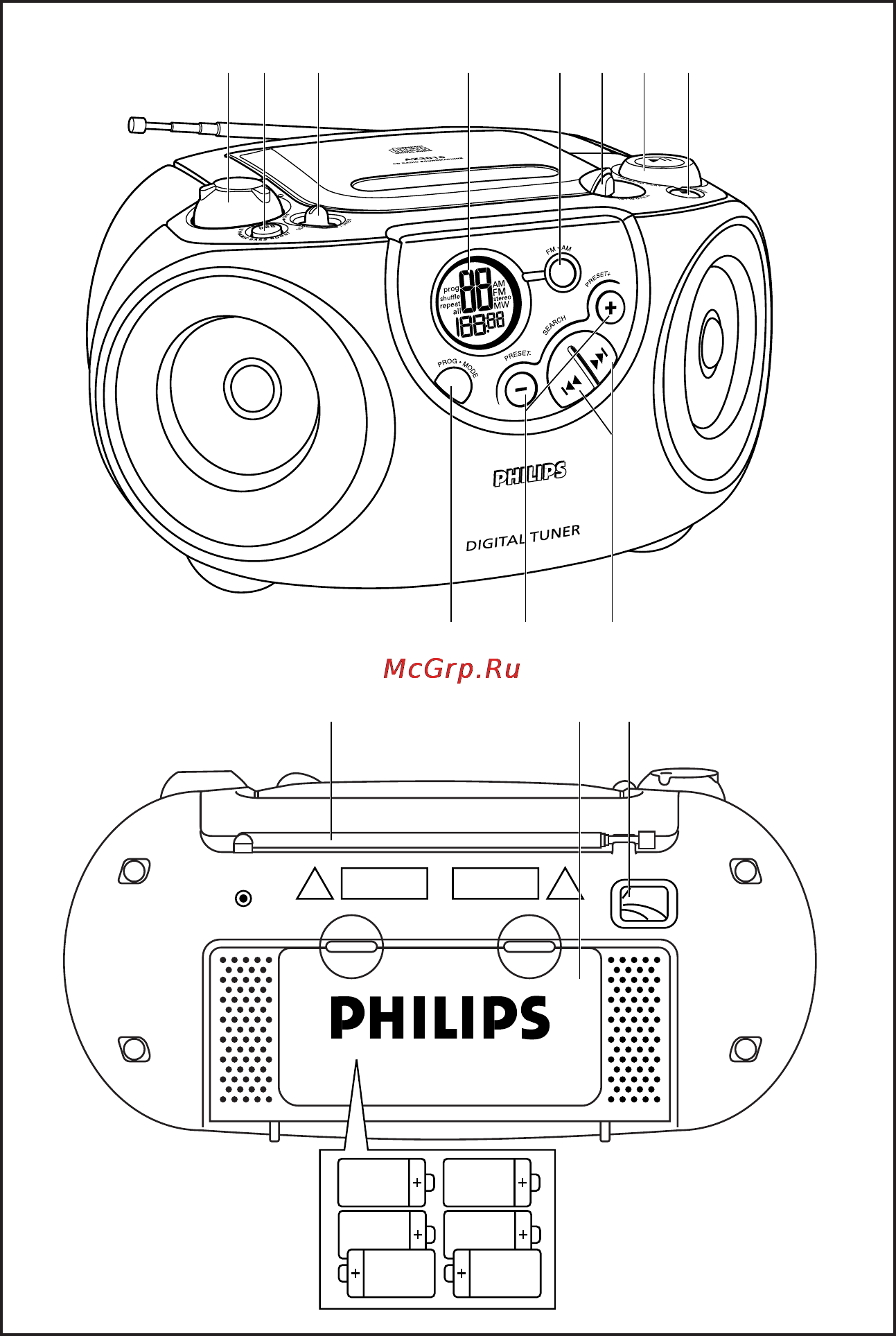 Philips AZ3010 [3/12] Audio audio