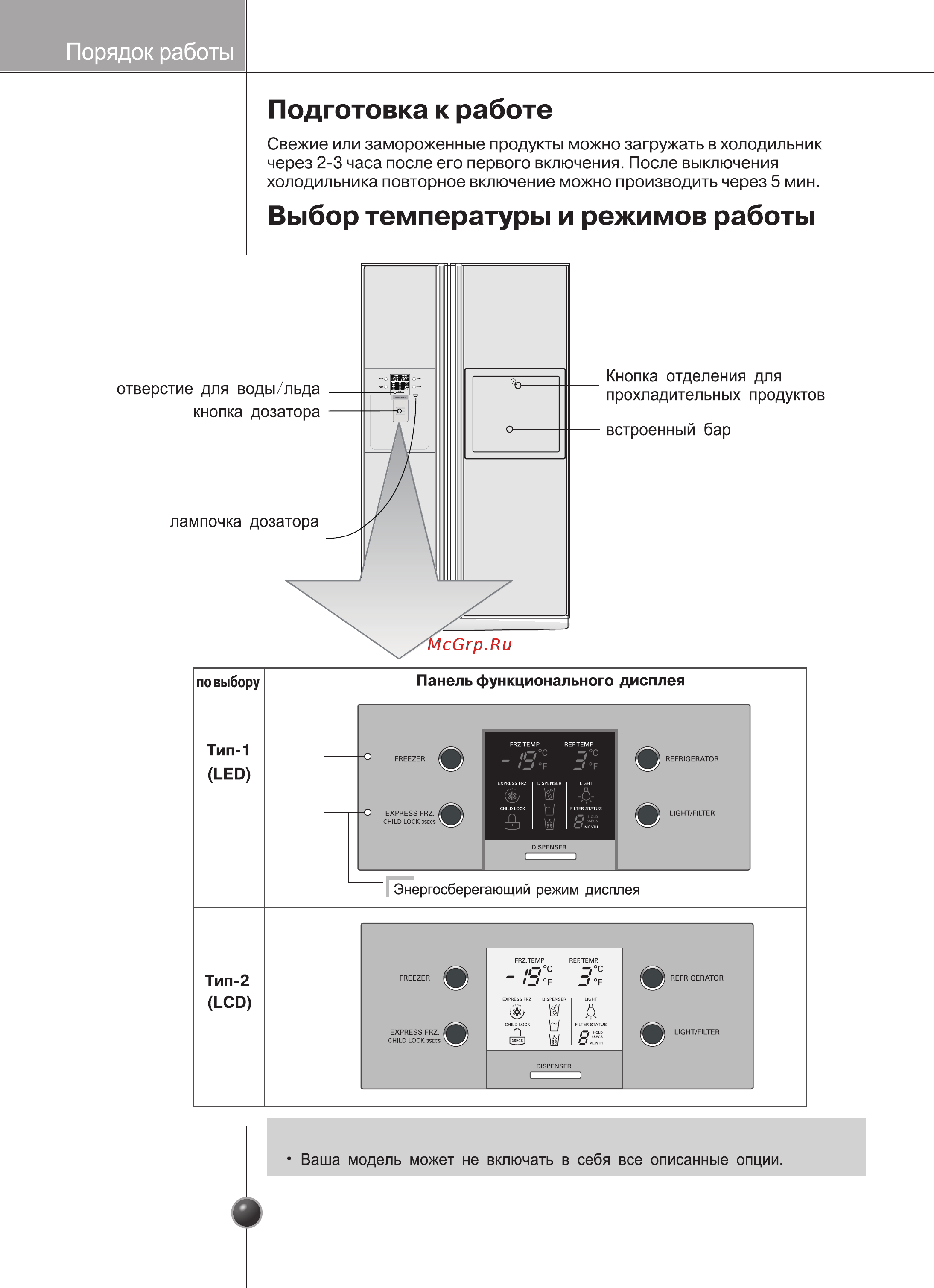 LG GC-P217LCAW Инструкция по эксплуатации онлайн [17/38] 88136