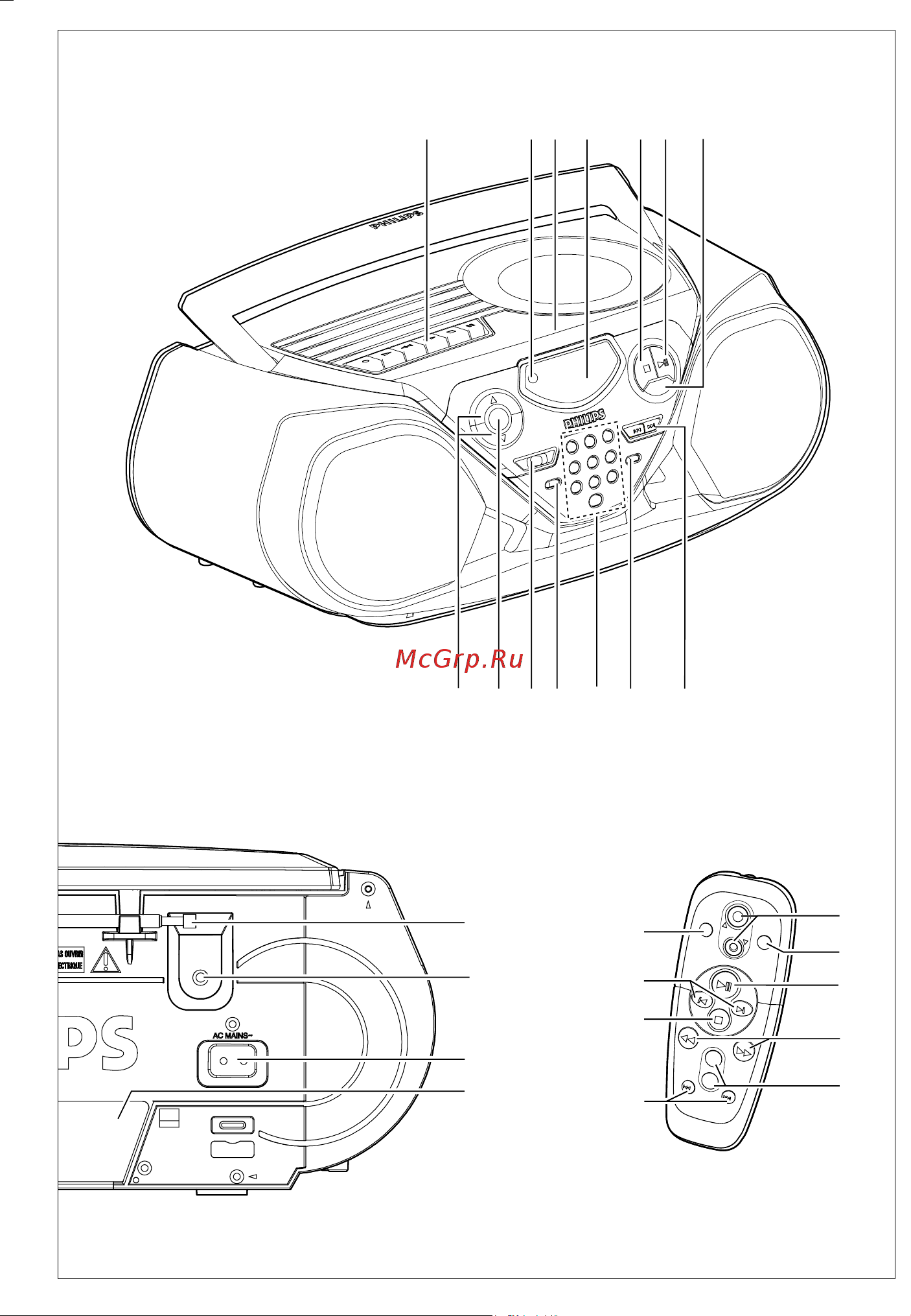 Philips AZ1515 [2/10] Environmental information