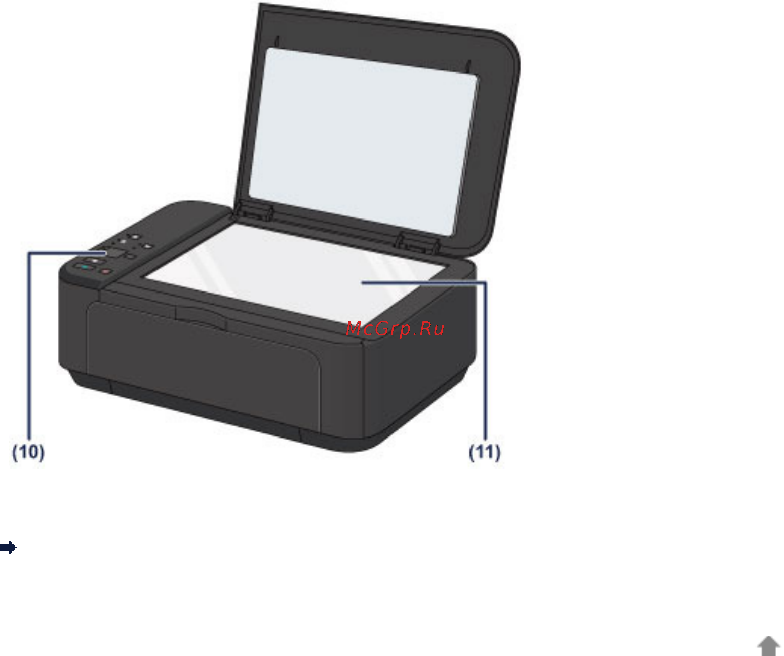 Canon PIXMA  MG3540 Black [93/127] Стр 93 из 127 стр вид спереди