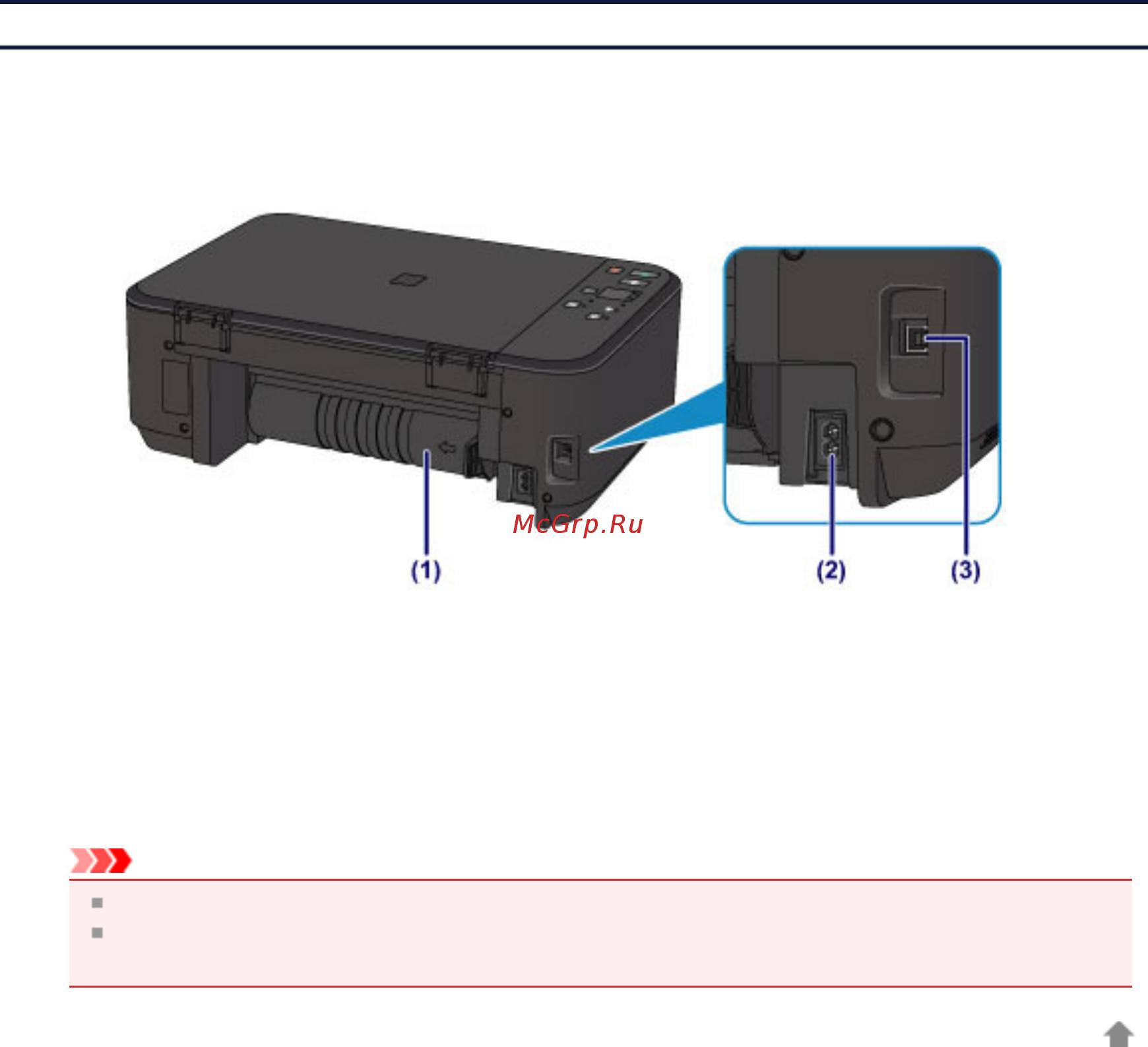 Canon PIXMA MG3540 Red [94/127] Вид сзади