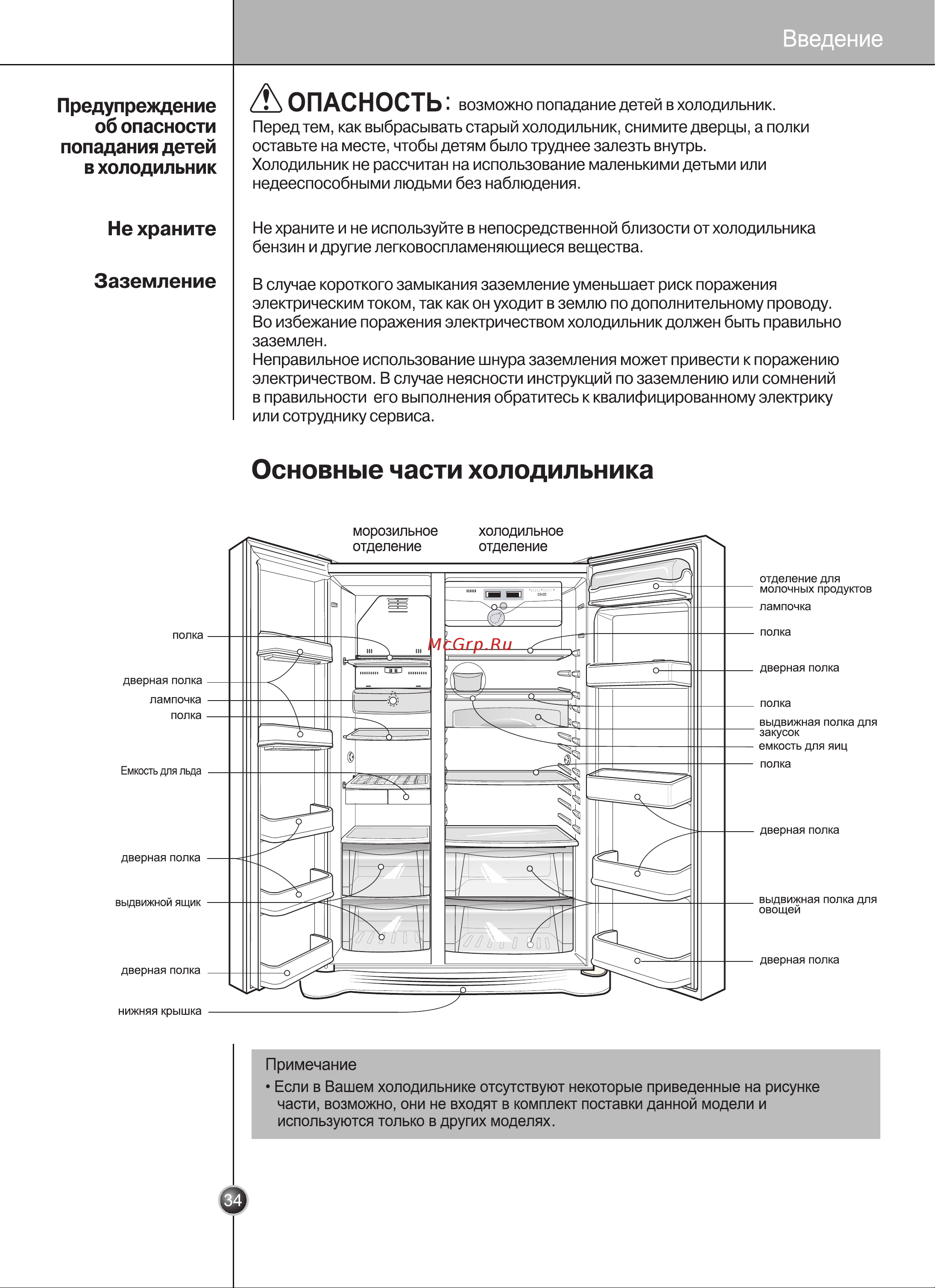 LG GR-B207FVCA Инструкция по эксплуатации онлайн [33/48] 88145