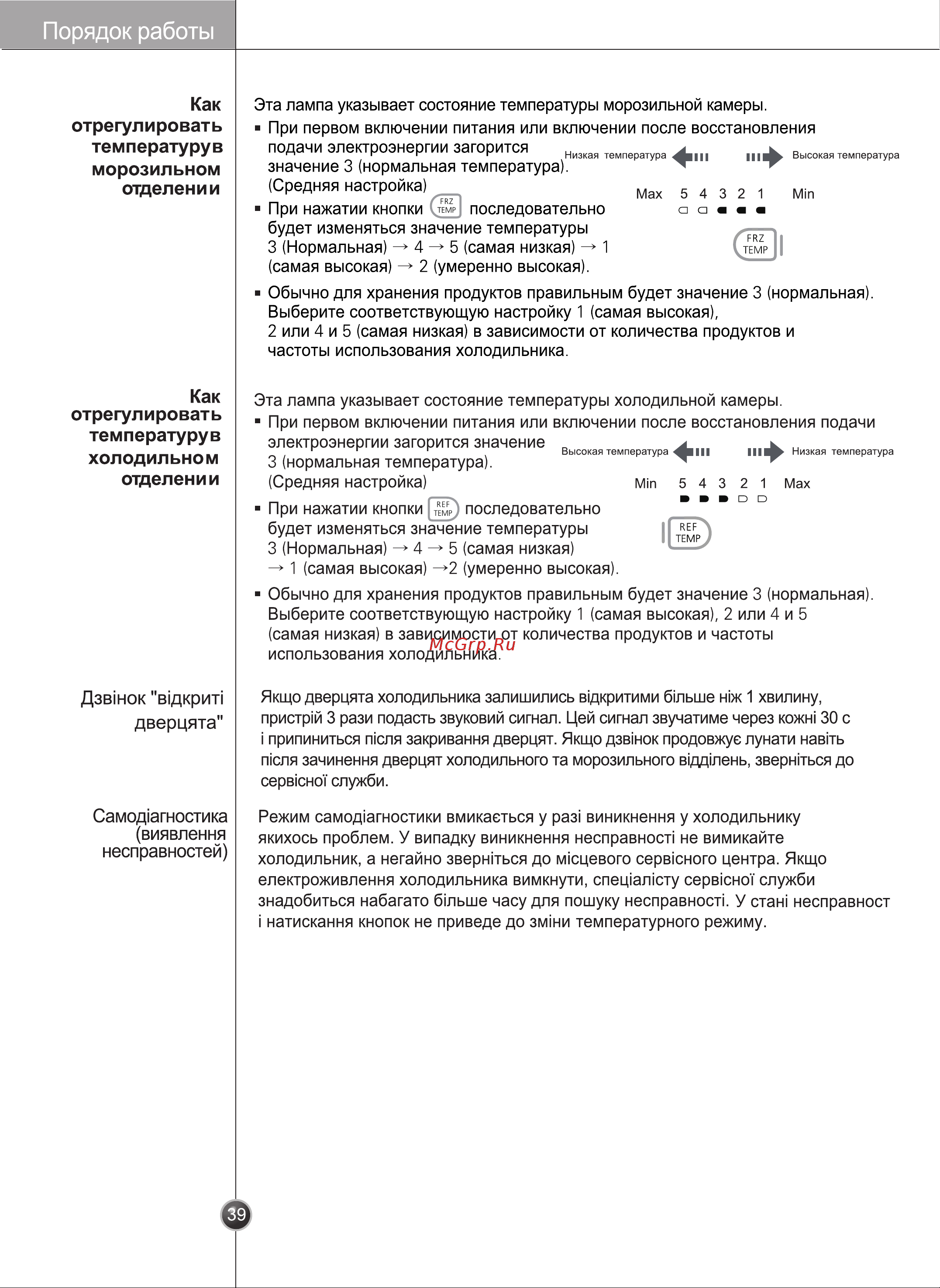 LG GR-B207FVCA Инструкция по эксплуатации онлайн [38/48] 88145