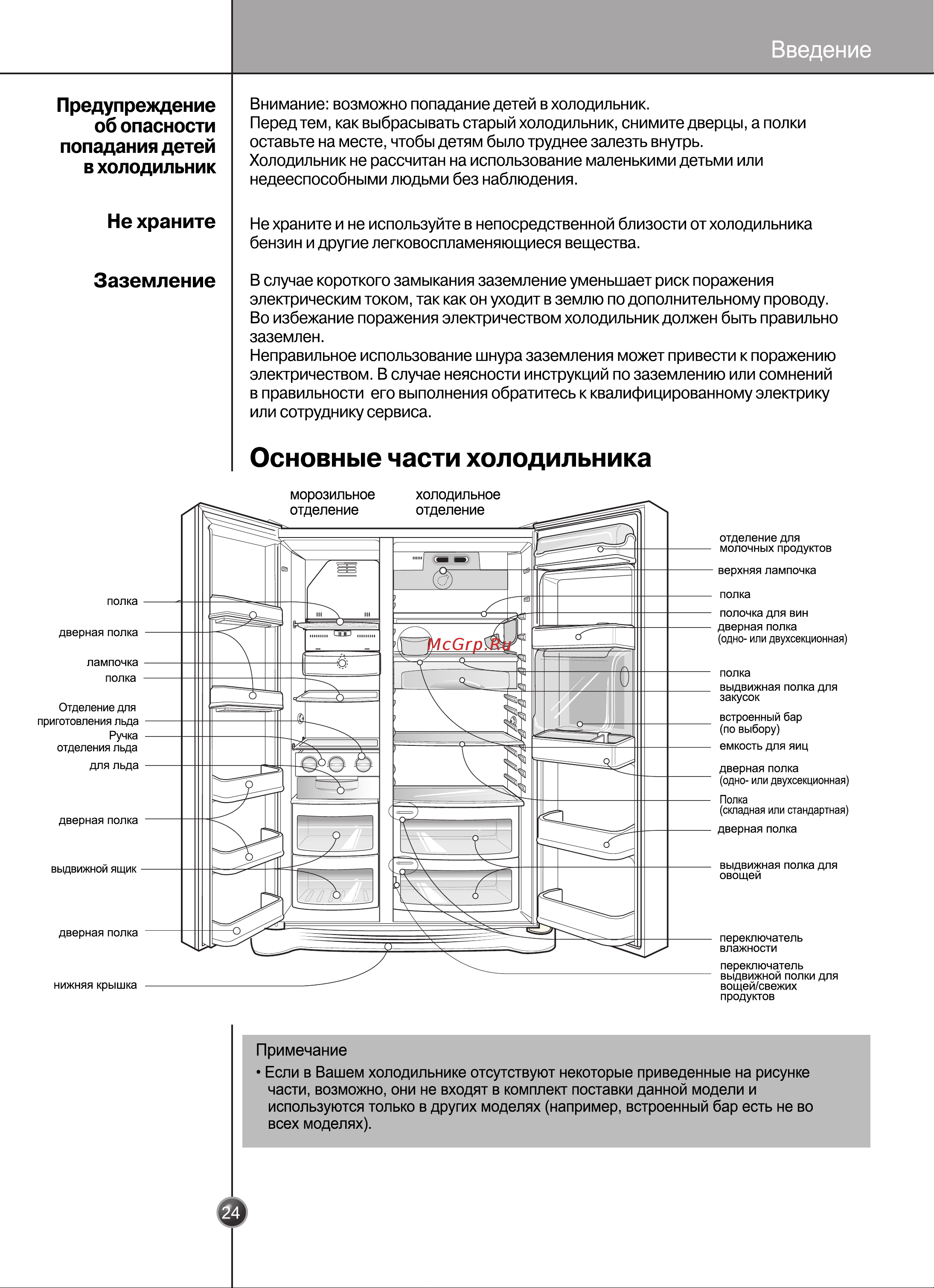 LG GR-B207WBQA [23/40] Основные части холодильника