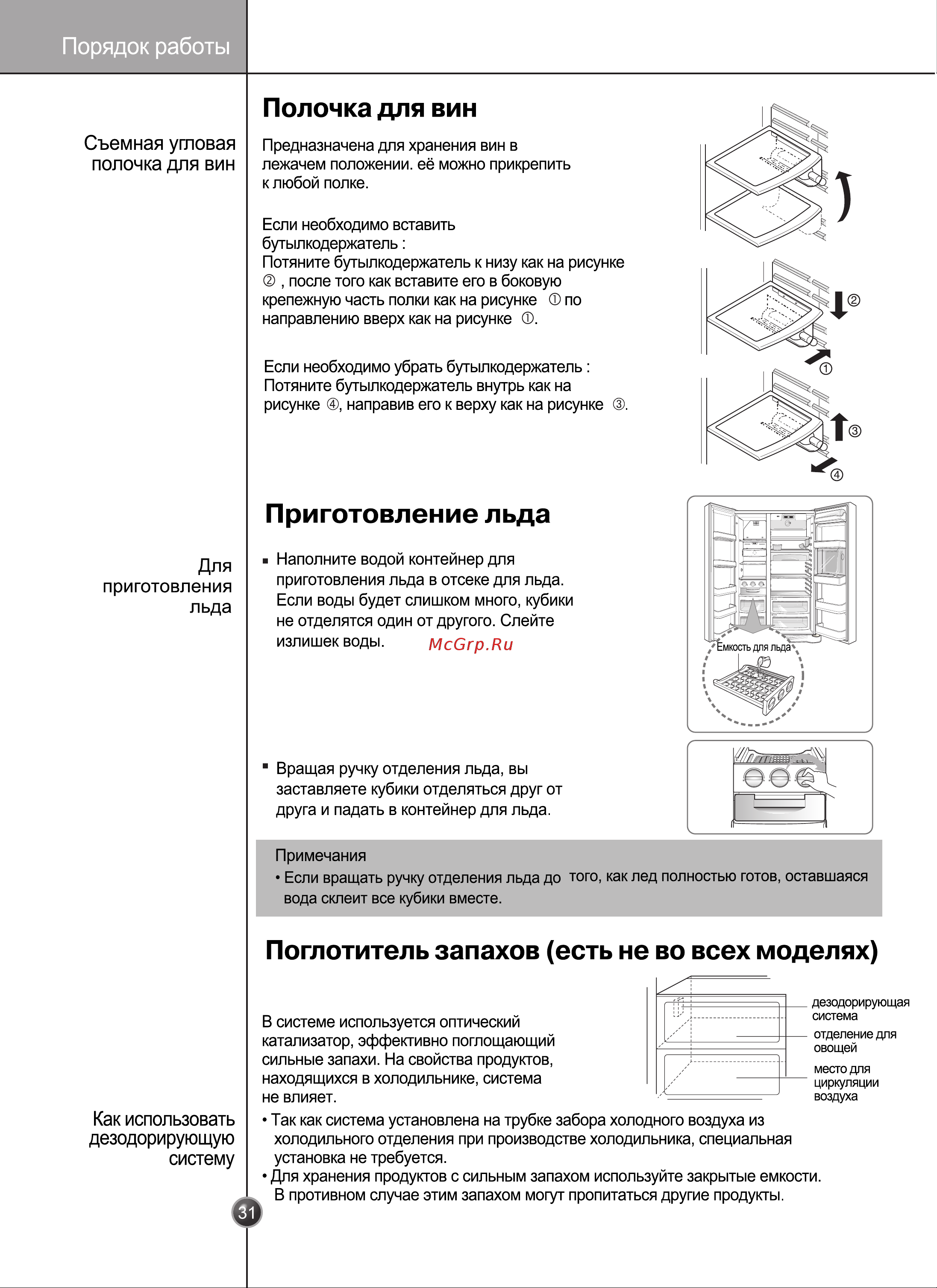 LG GR-B207WBQA [30/40] Поглотитель запахов есть не во всех моделях