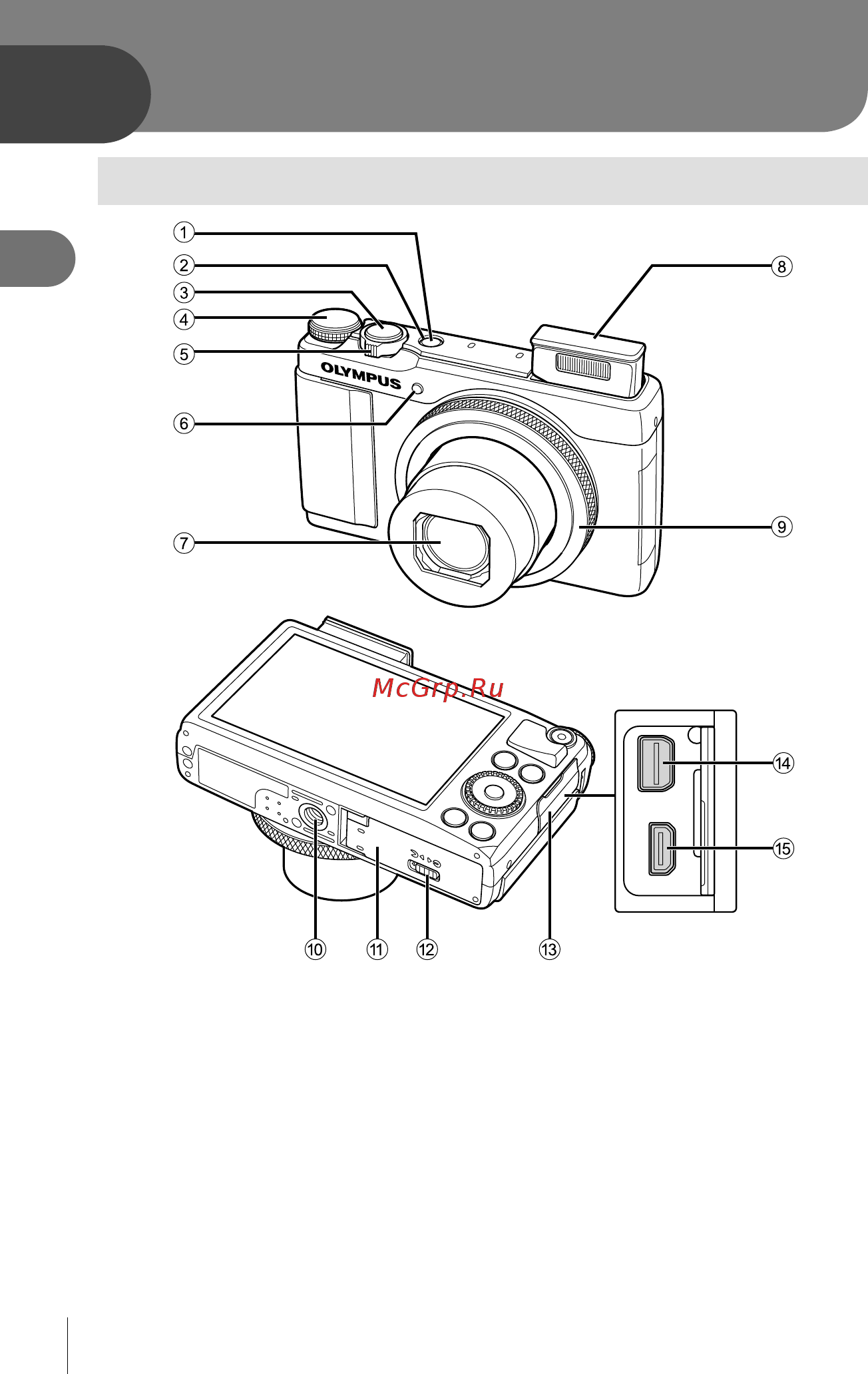 Olympus XZ-10 [2/86] Подготовка к съемке