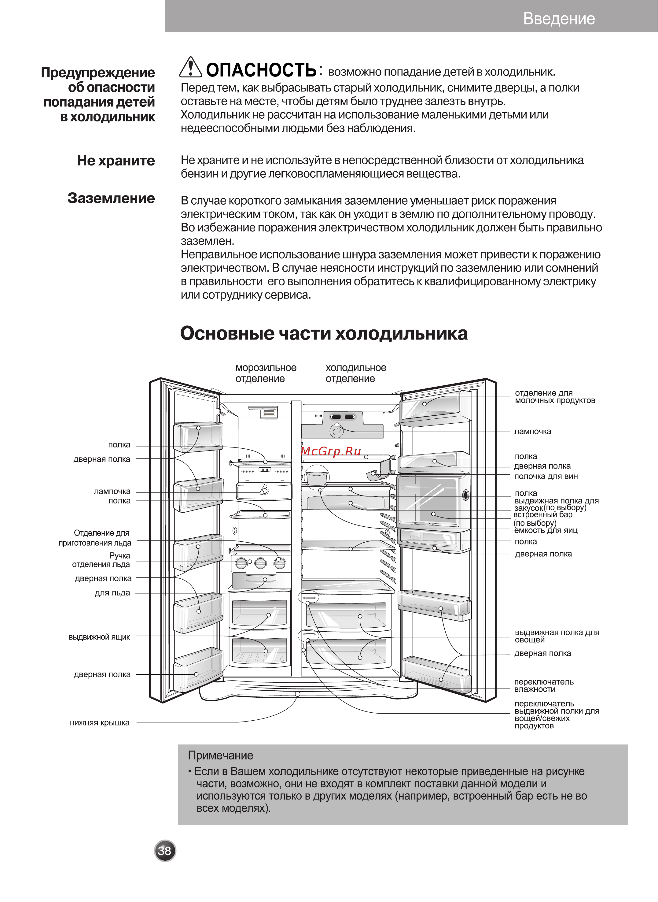 LG GR-B217LGQA Инструкция по эксплуатации онлайн [37/83] 88160