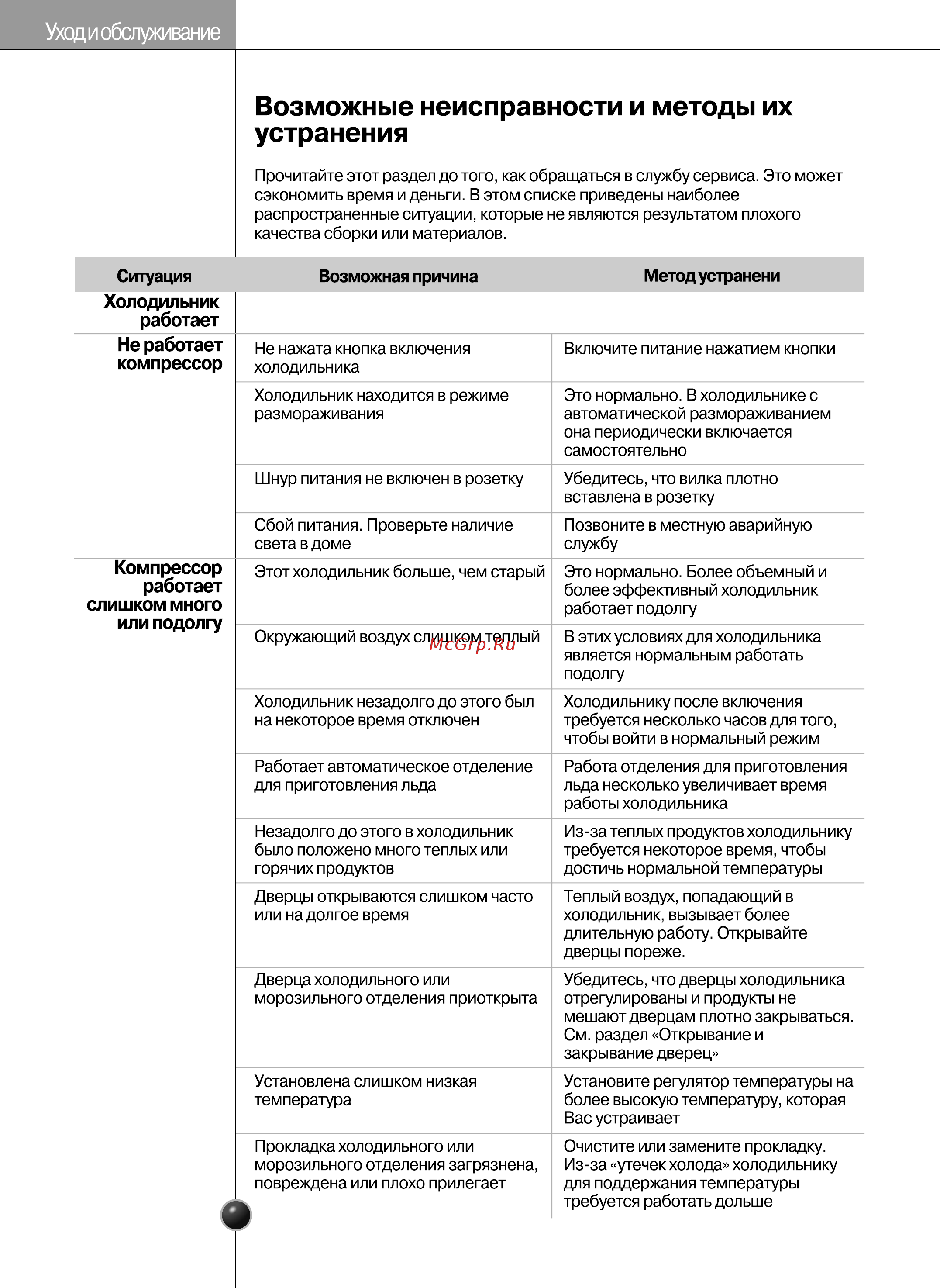 LG GR-B217LQMR Инструкция по эксплуатации онлайн [50/56] 88163