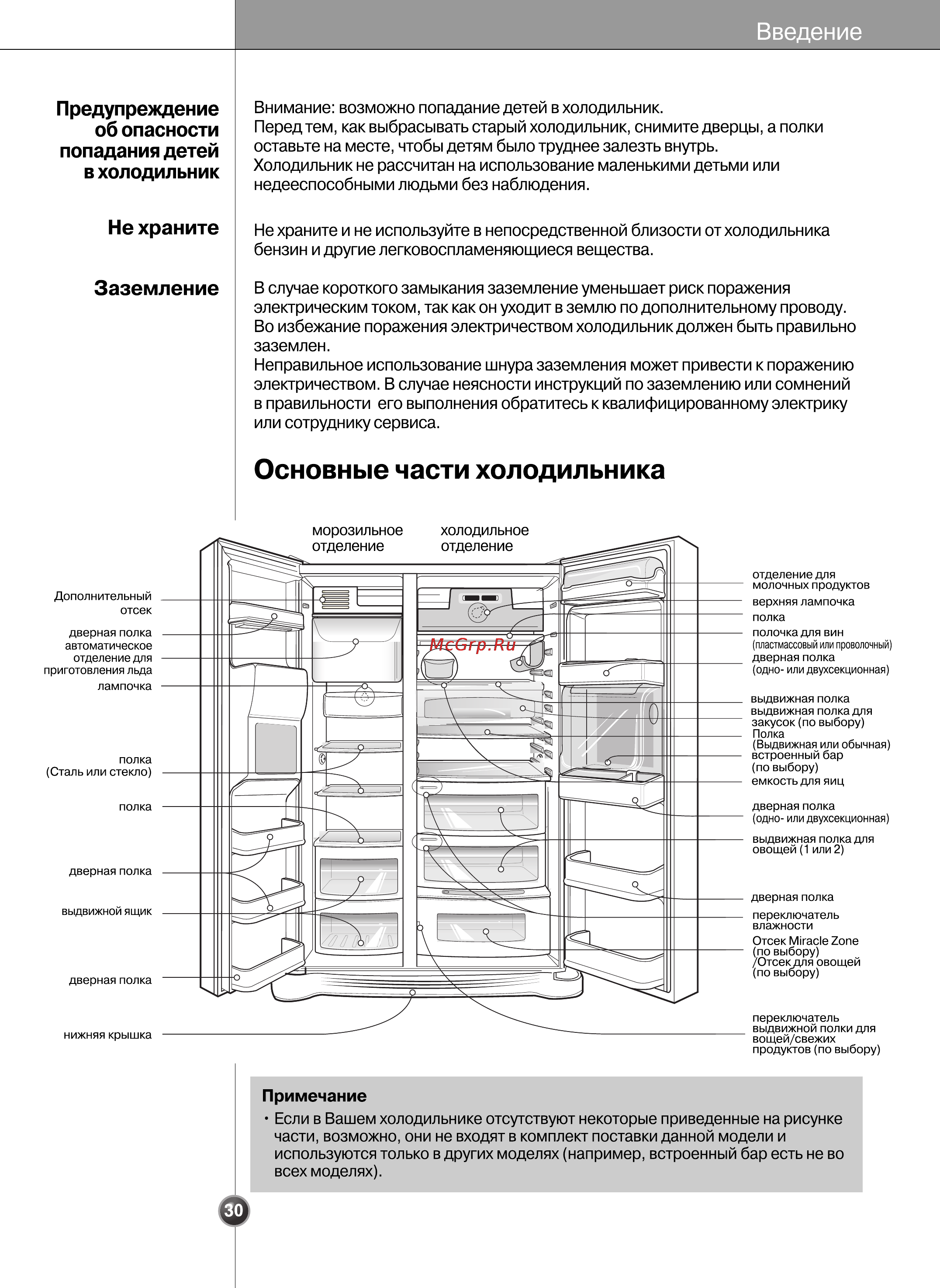 LG GR-P207WLKA Инструкция по эксплуатации онлайн [30/54] 88172