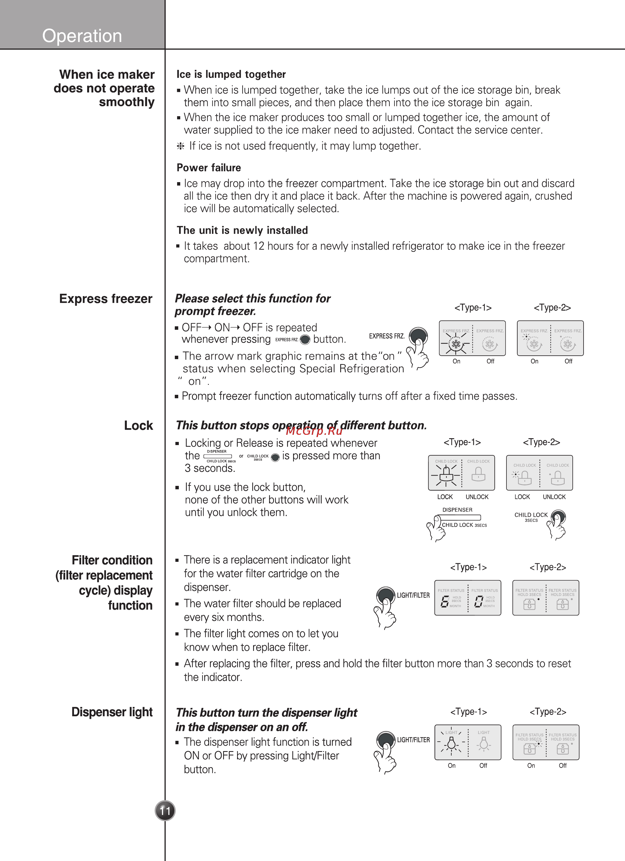 LG GR-P207WVKA [11/80] When ice maker does not operate