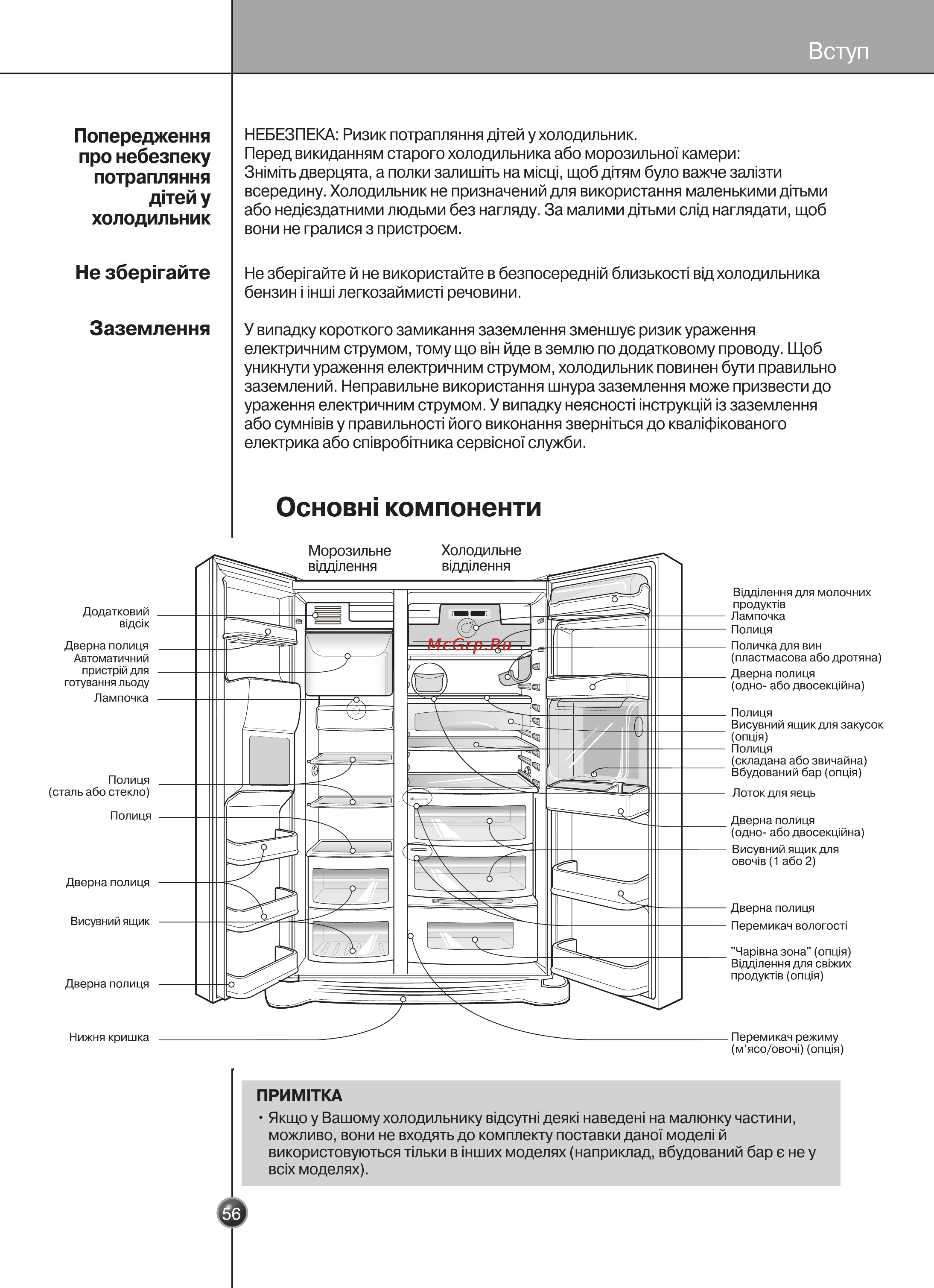 LG GR-P207WVKA [56/80] Основы компоненти