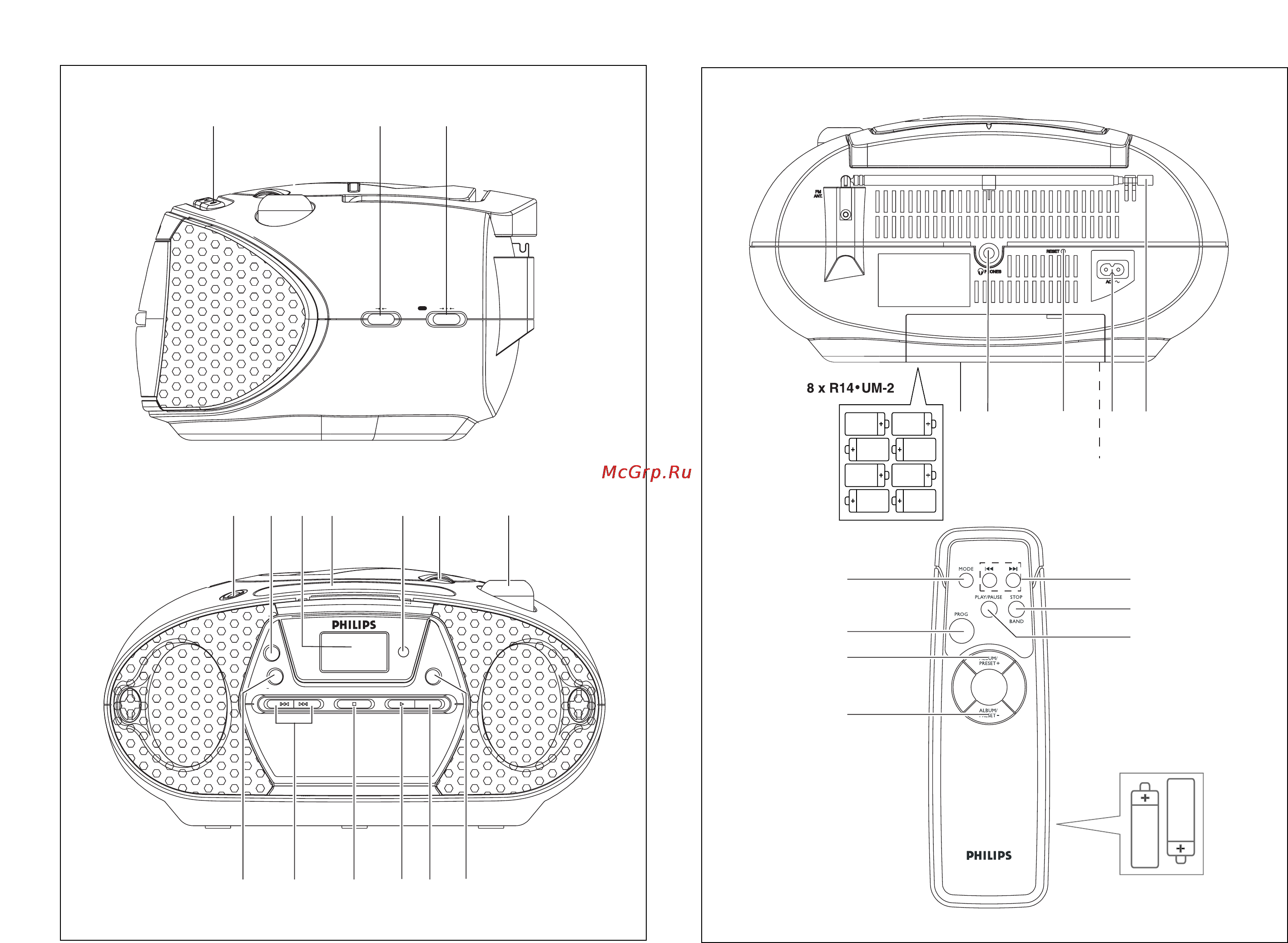 Philips AZ 1302/98 Инструкция по эксплуатации онлайн [2/8] 138203