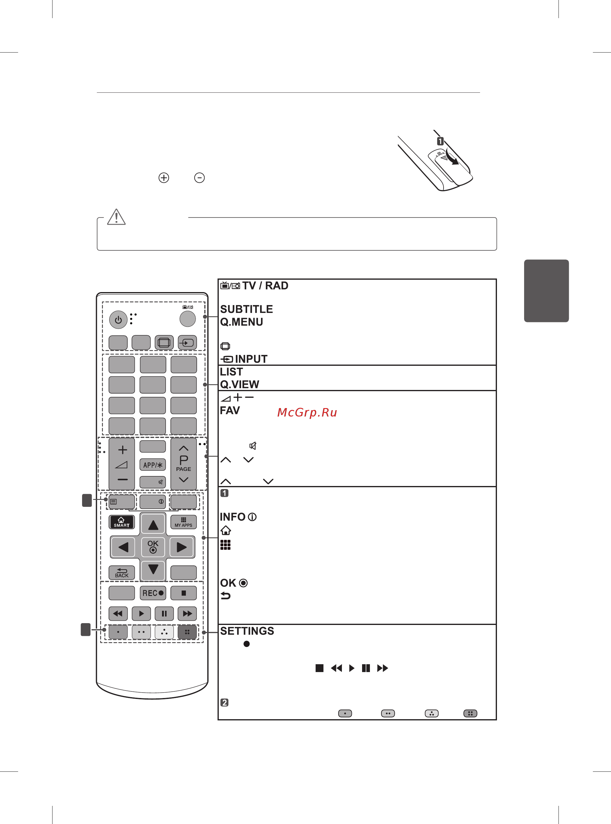 LG 55LA970V [125/176] Қашықтан басқару құралы