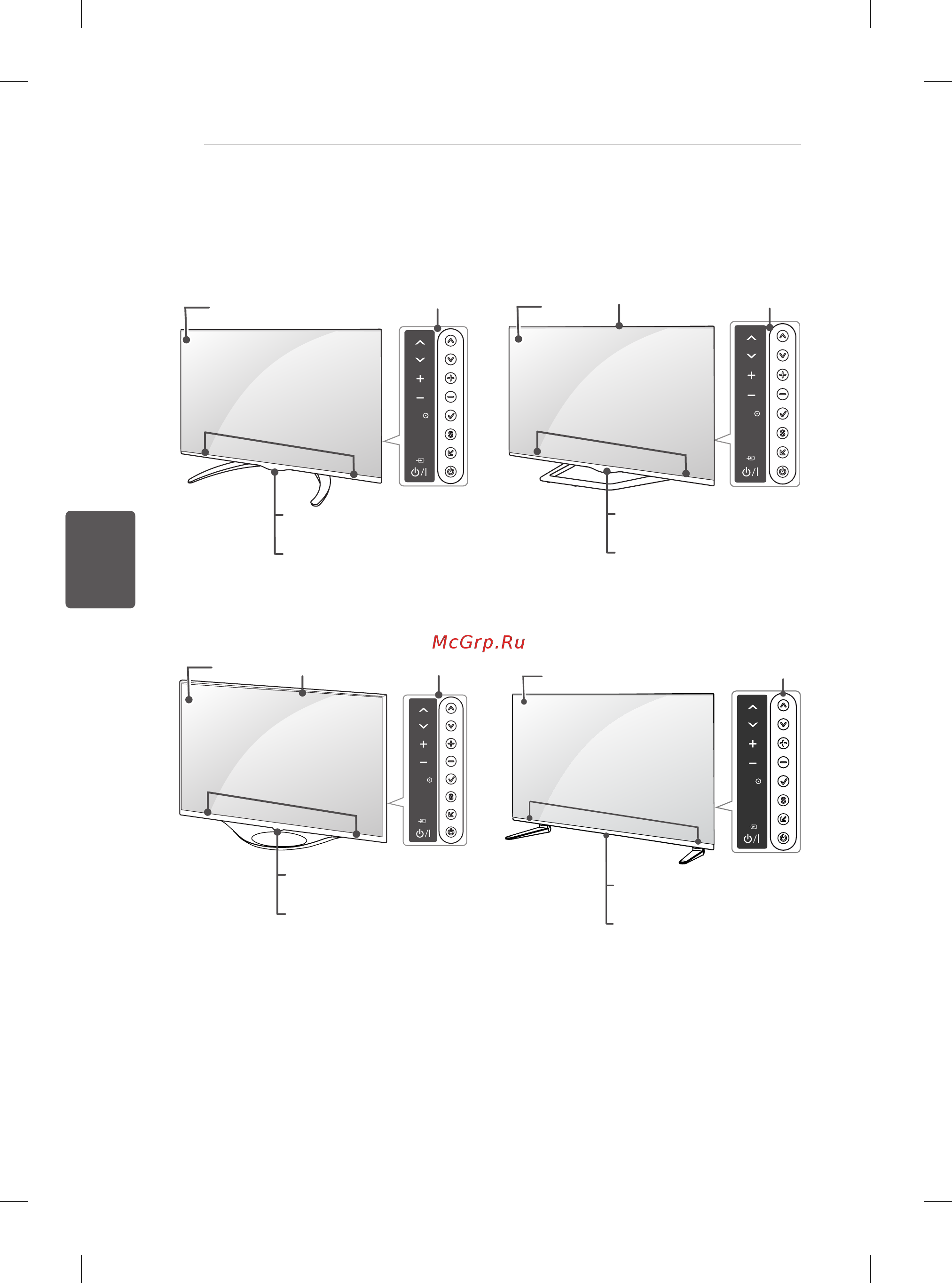 LG 55LA970V [150/176] Частини та кнопки