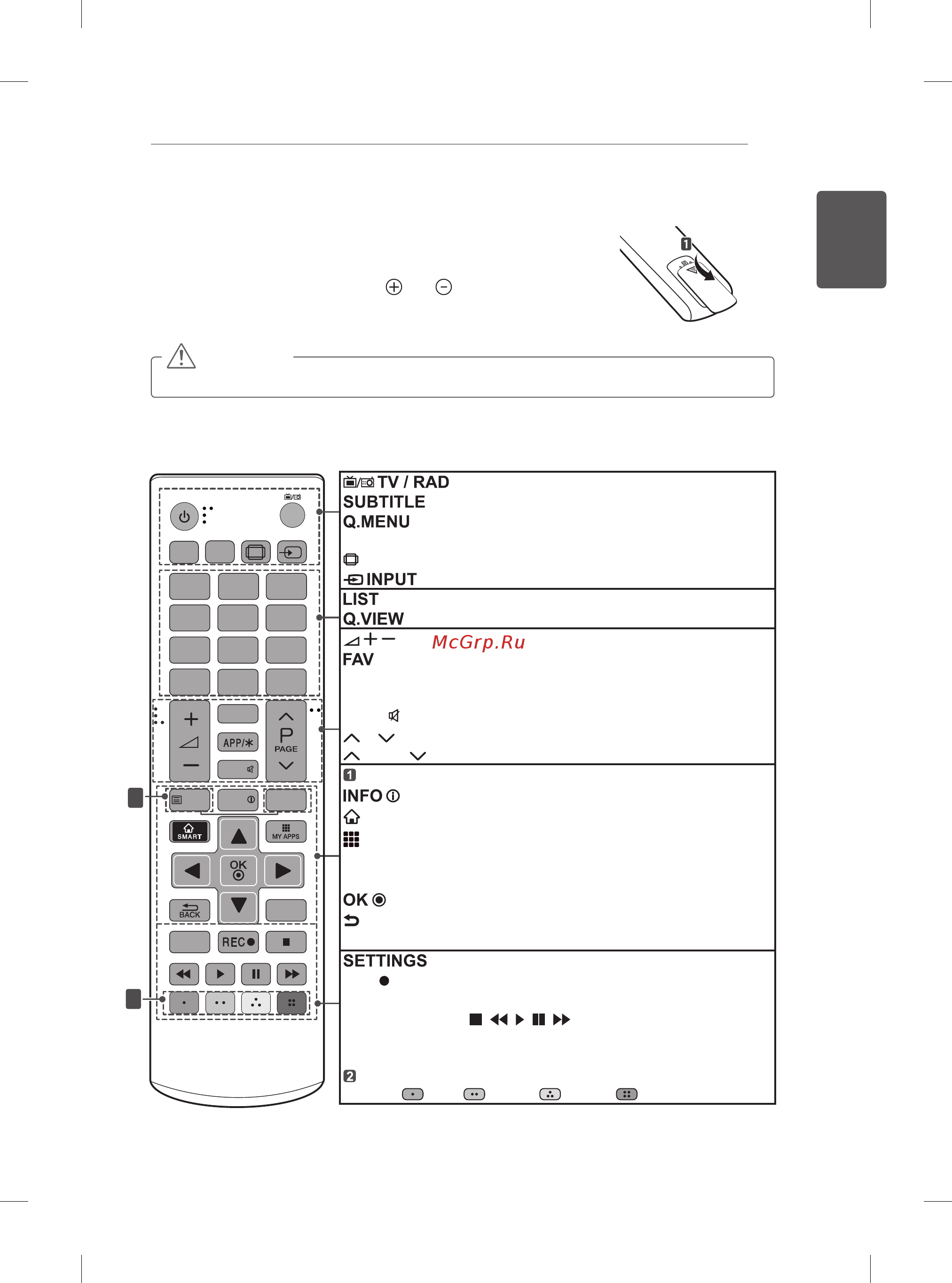 LG 55LA970V [57/176] Remote control