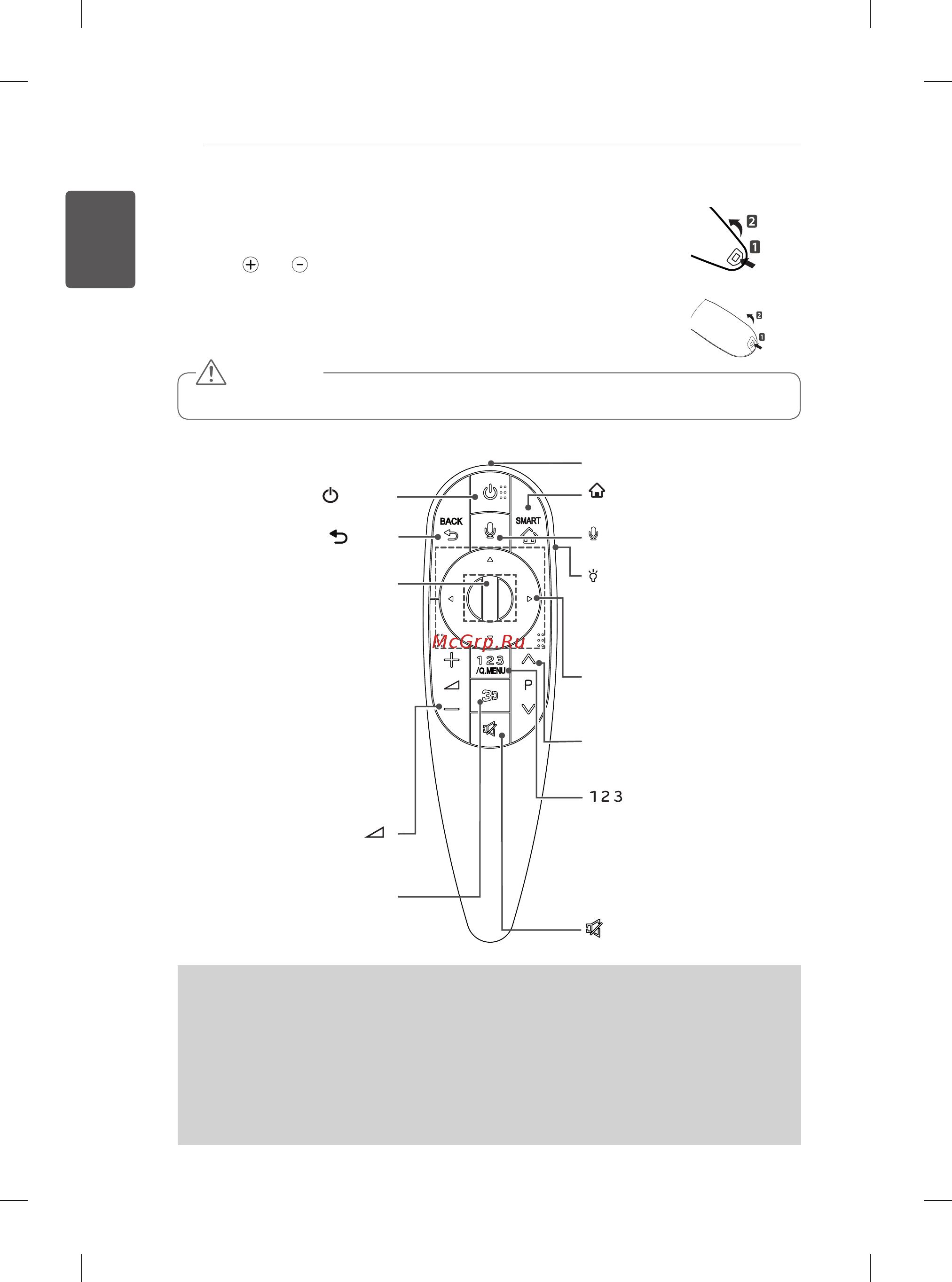 LG 55LA970V [58/176] Magic remote control functions