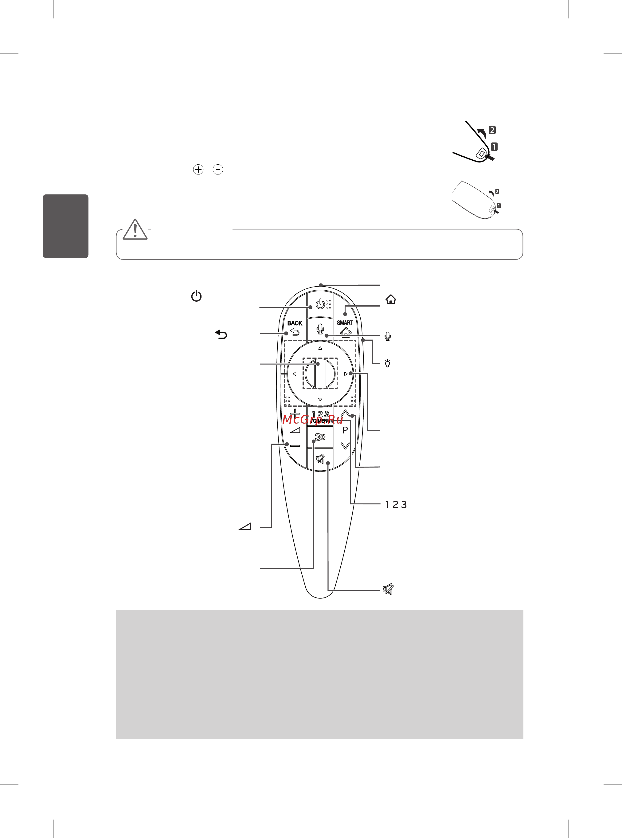 LG 55LA970V [92/176] Функции пульта ду magic