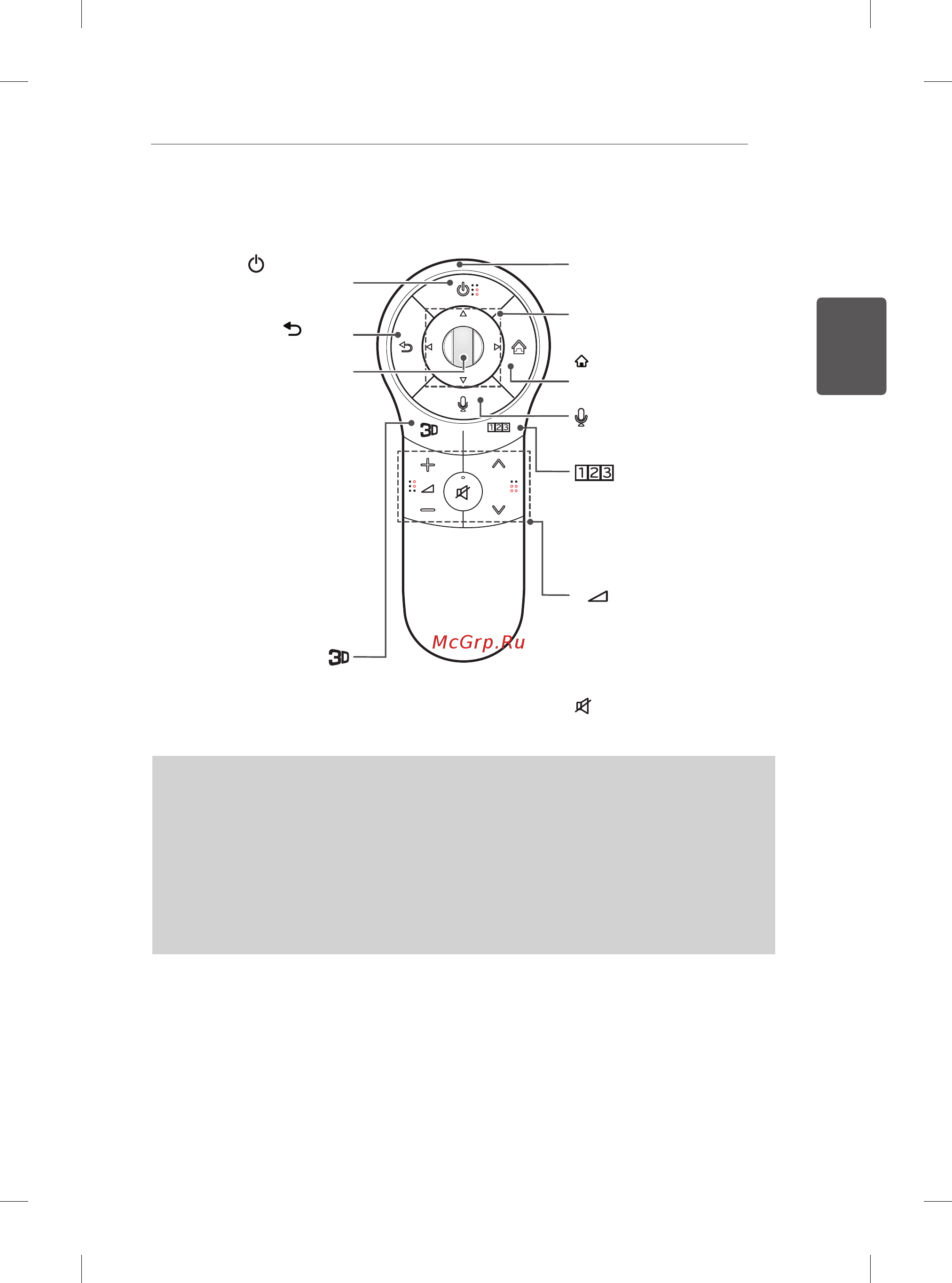 LG 55LA970V [93/176] Q menu