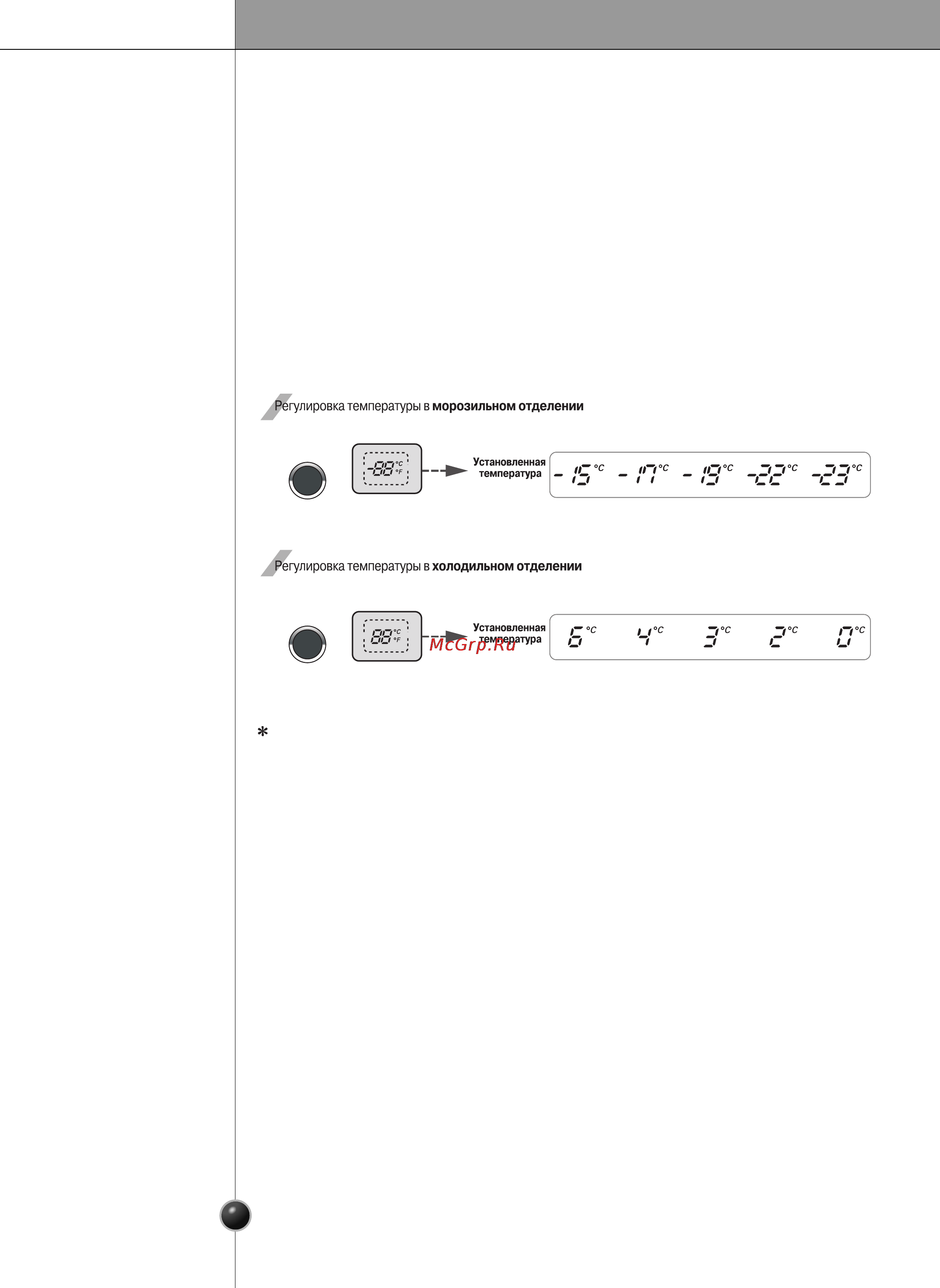 LG GR-P227ZGAW [10/29] Порядок работы