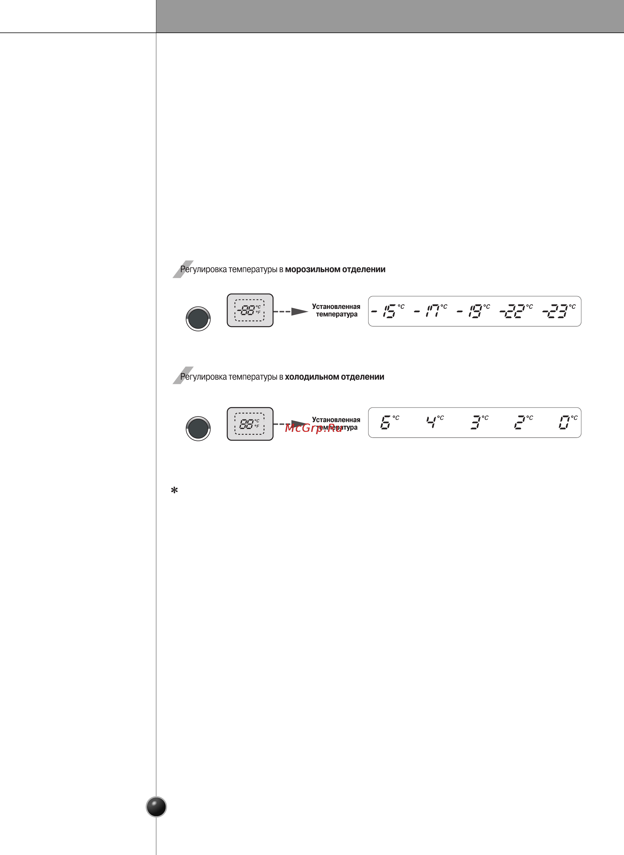 LG GR-P227ZGMT [10/30] Порядок работы