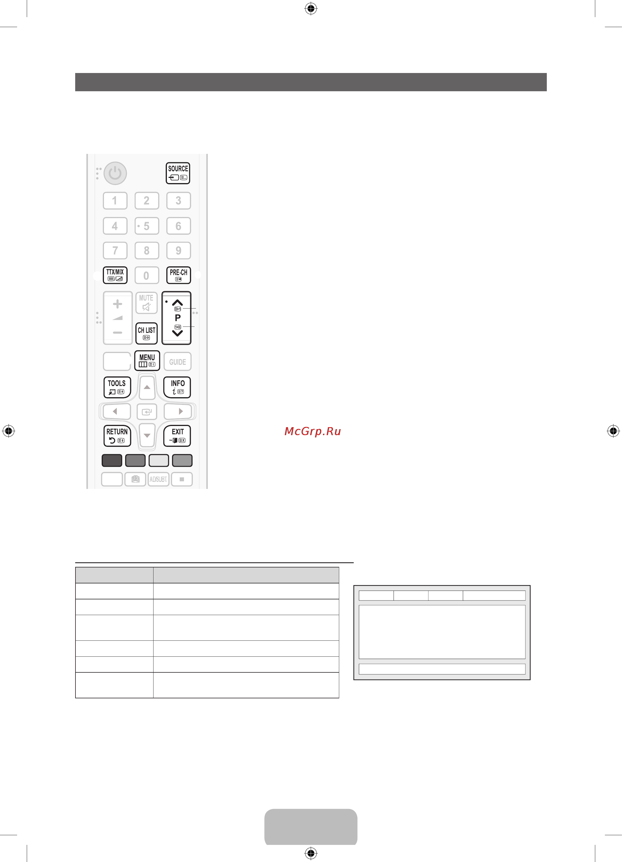 Samsung UE50F6130AK [10/21] Функция телетекста