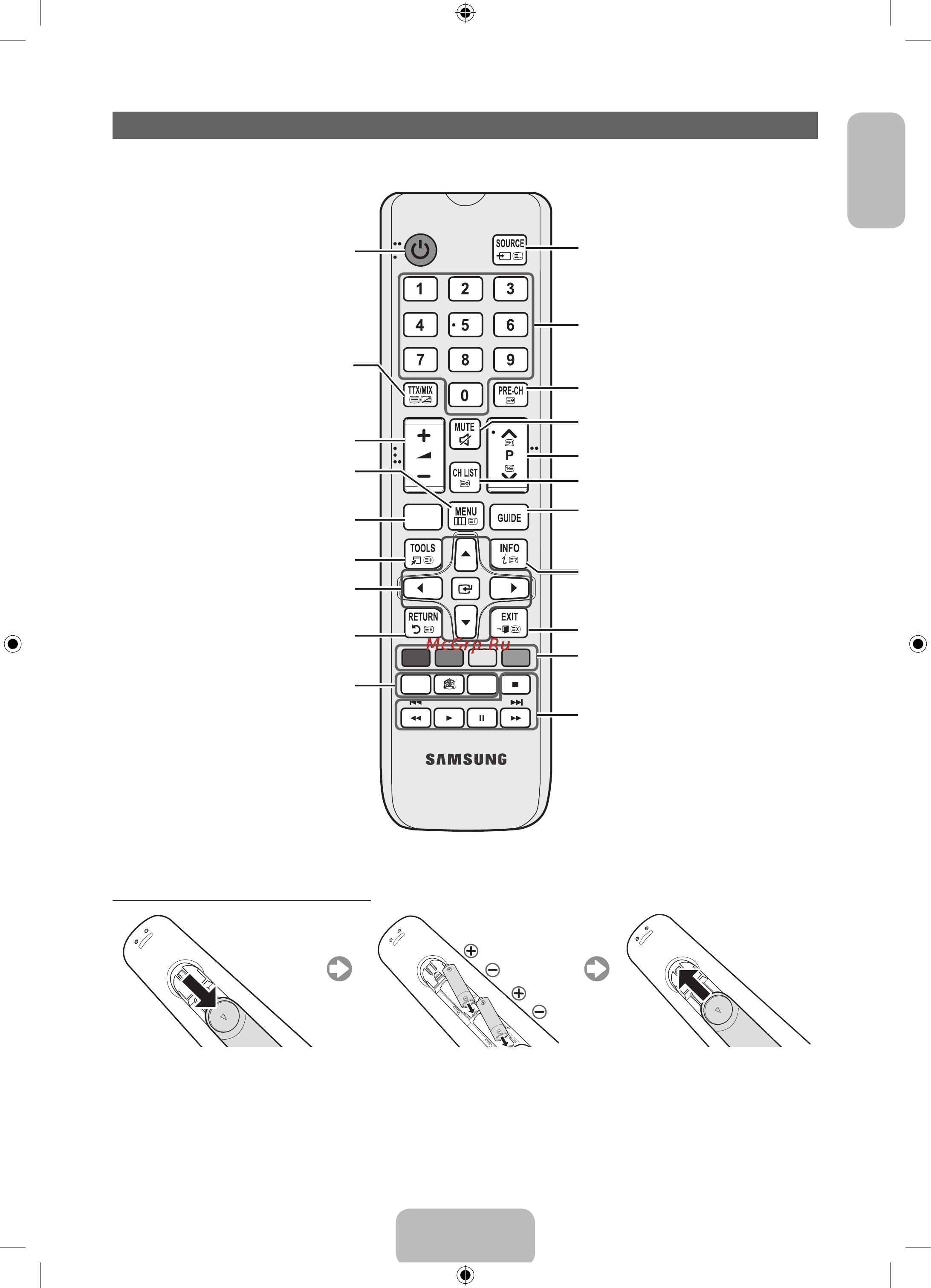 Samsung UE50F6130AK [5/21] Обзор пульта дистанционного управления