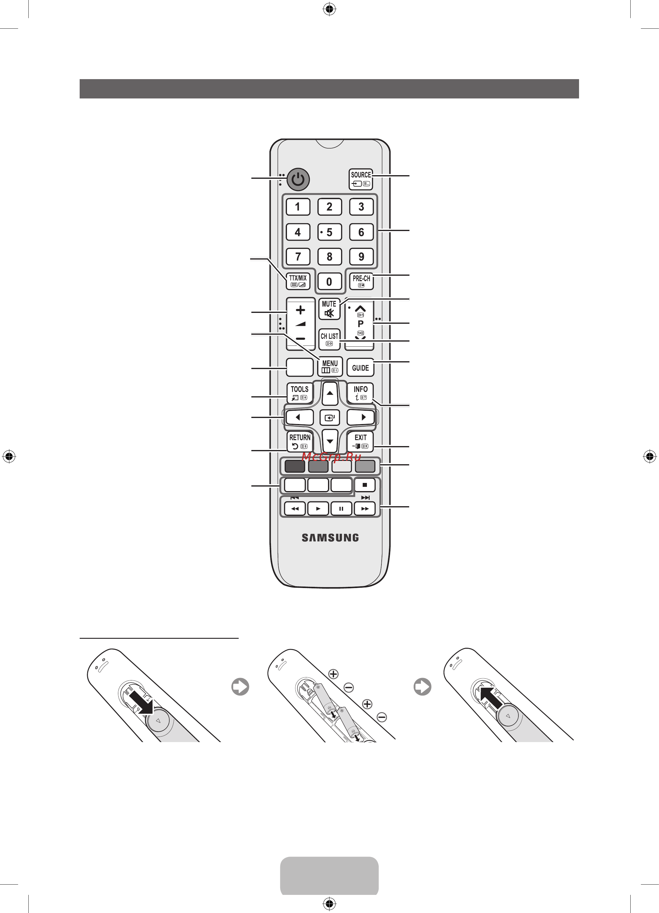 Samsung UE40FH5007K [19/60] Viewing the remote control